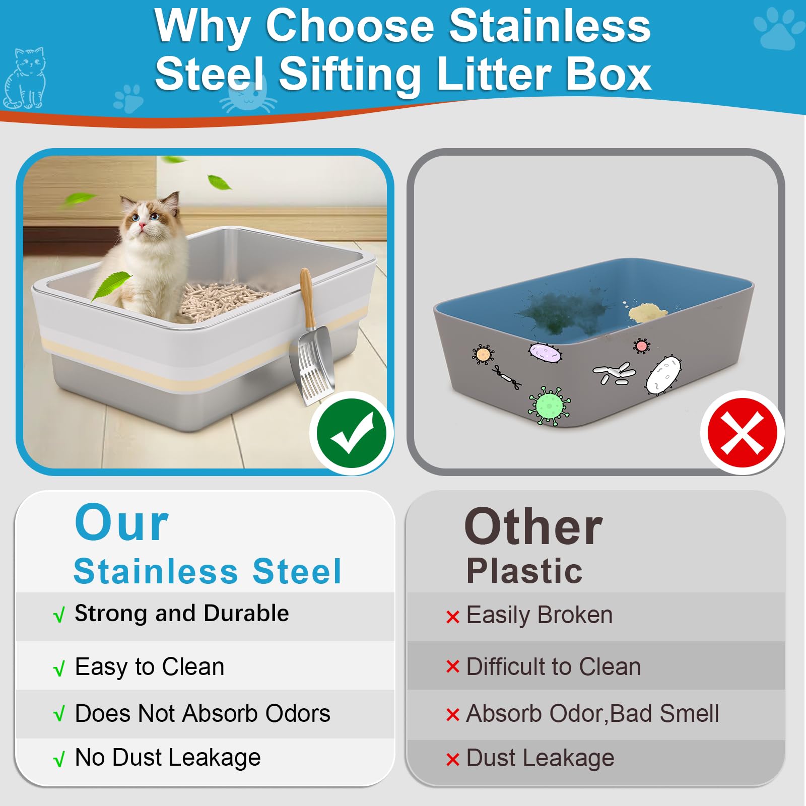 XXL Stainless Steel Sifting Litter Box for Large Cats - Metal Sifter Pan for Wood & Pine Pellet Litter - Extra Large Odor Control Cat Litter System with Scoop & Liners - Easy Clean Design for Multi-Cat Homes & Heavy Duty Use