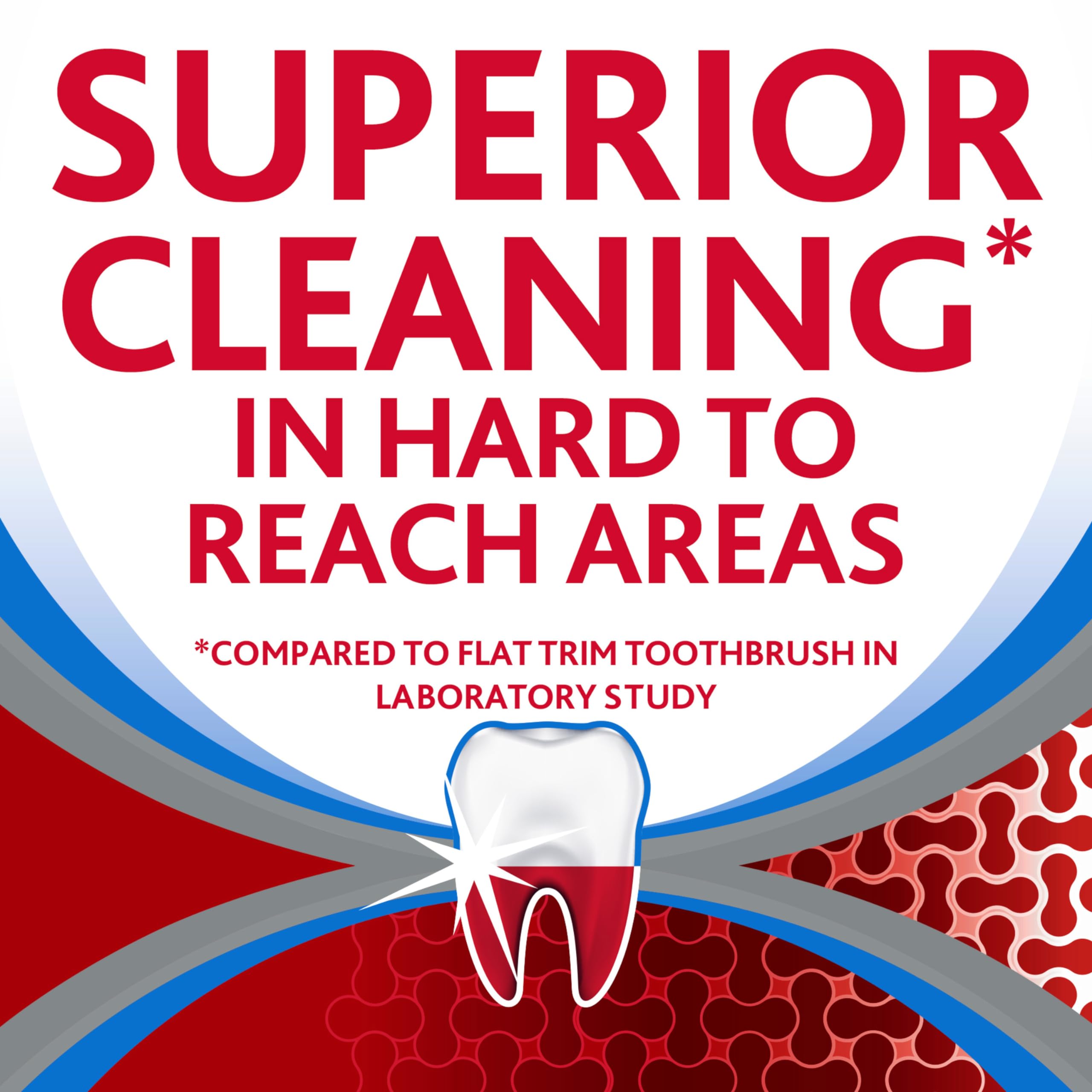 Parodontax Complete Protection Soft Toothbrush for Healthy Gums & Strong Teeth - 2 Pack (4 Toothbrushes Total) - Gentle Dental Care for Sensitive Teeth & Gum Protection - Perfect for Daily Oral Hygiene & Travel