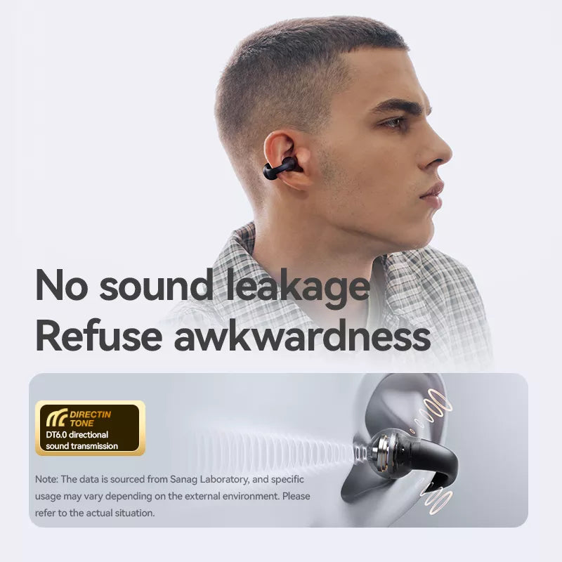 Sanag S2 Pro Wireless Bluetooth Ear Clip Headphones - Open Ear Air Conduction for Running, Cycling & Workouts - Sweatproof & Lightweight Design
