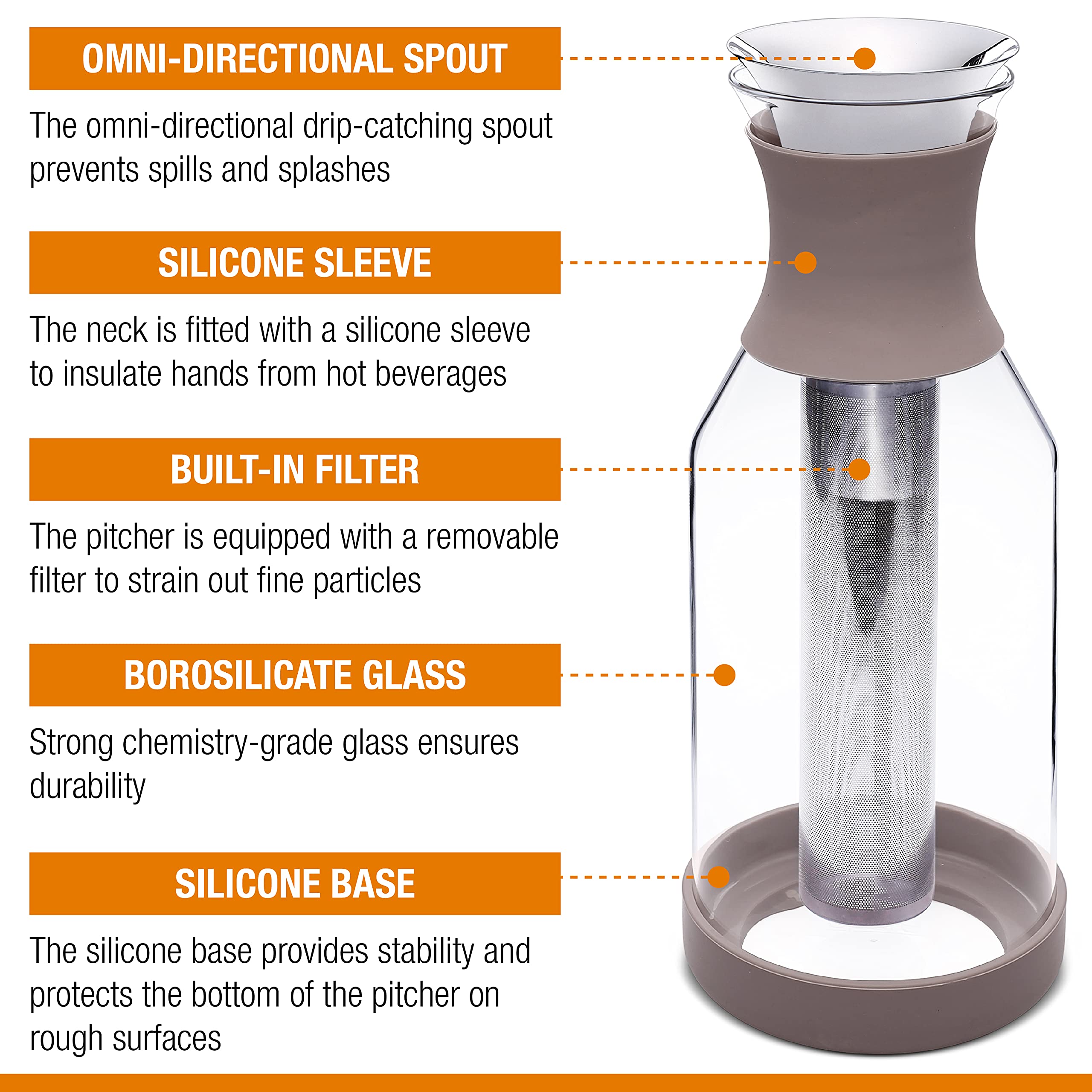 Premium Cold Brew Coffee Maker with Glass Pitcher & Lid - 1.7L Iced Coffee & Tea Infuser with Removable Filter - Perfect for Home, Office & Outdoor Use - Beige