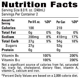 NOS Energy Drink 24 Pack - Original Flavor | High Performance Energy Boost for Workouts, Gaming & Long Hours | Caffeine & Taurine Formula