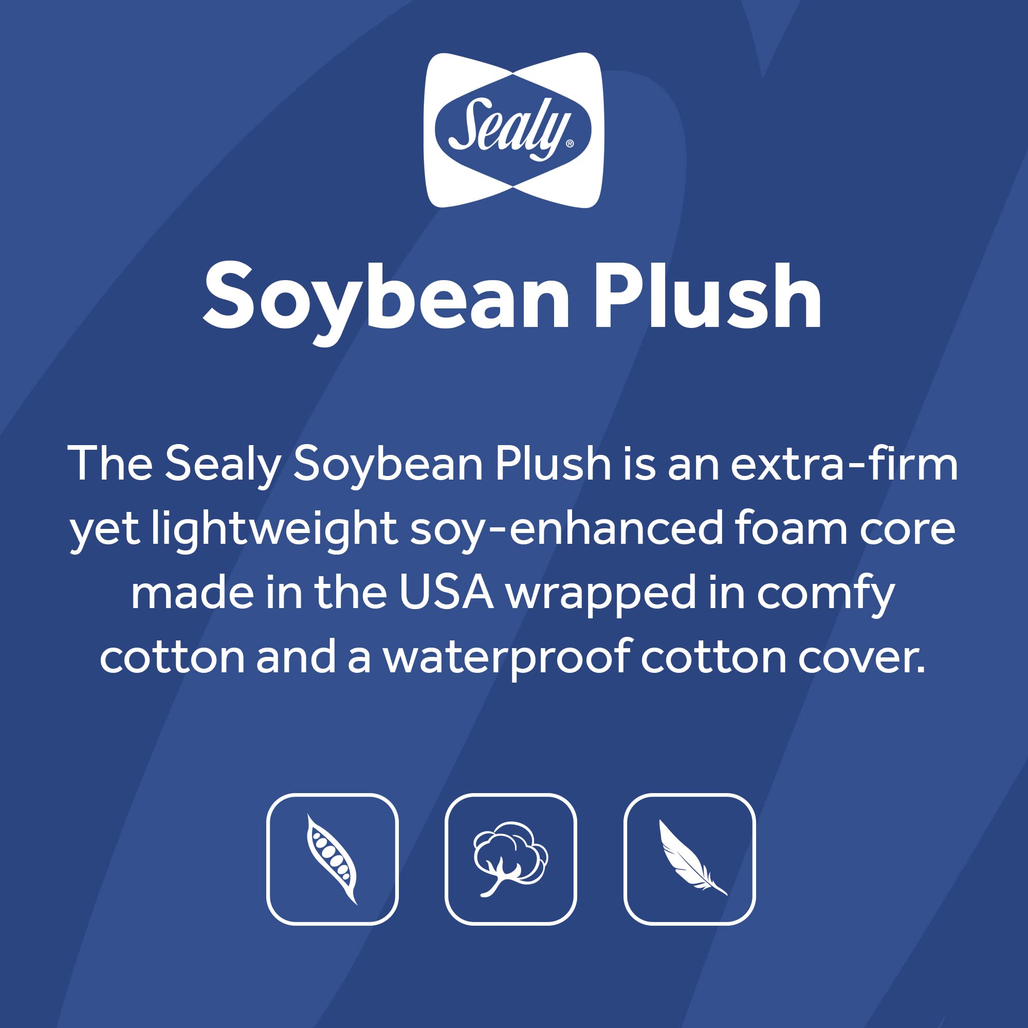 Sealy Baby Soybean Plush Breathable Crib Mattress - GREENGUARD Gold Certified, Non-Toxic & Extra Firm Foam | Fits Toddler Beds (52