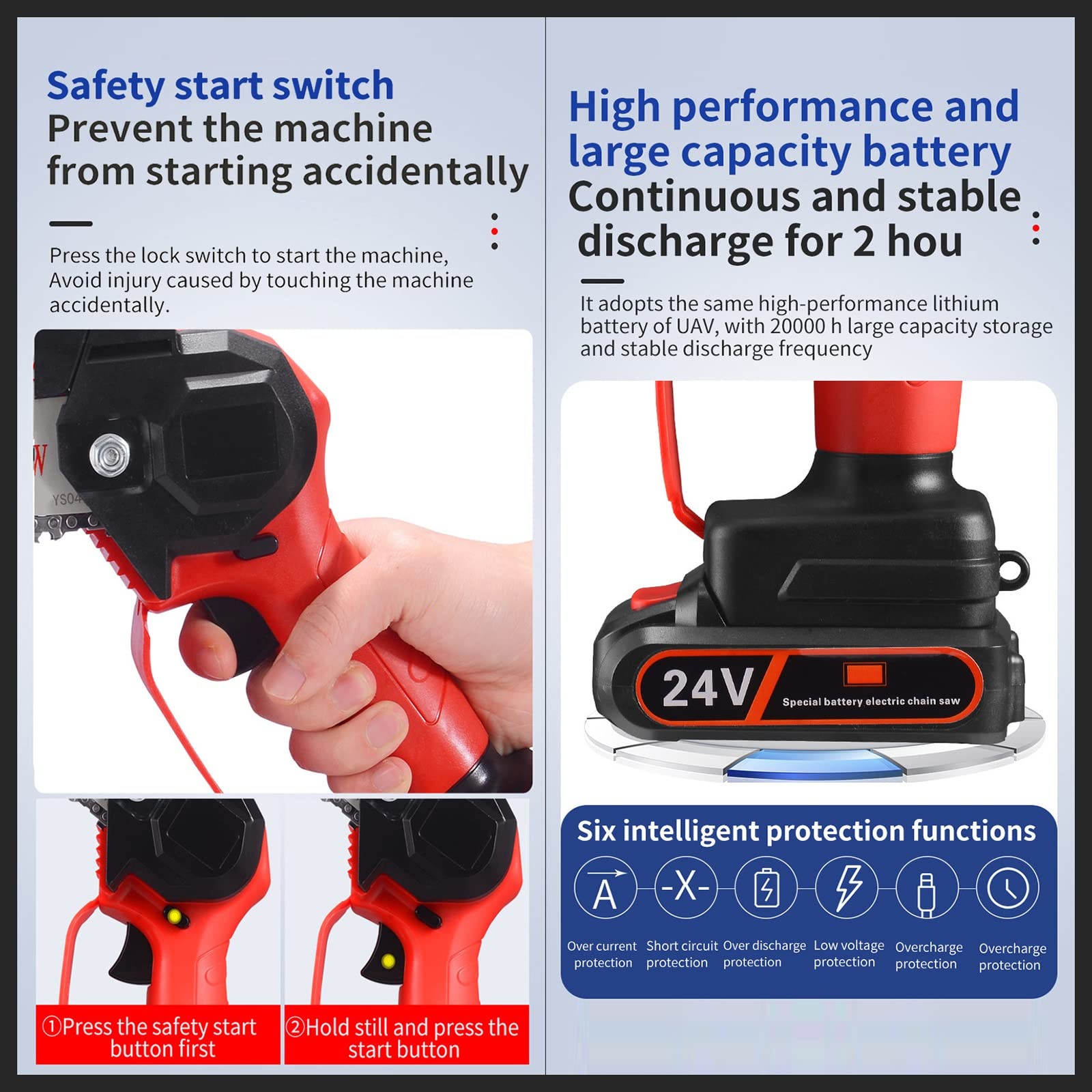 36V Cordless Mini Chainsaw with Battery & Charger - 4 Inch Handheld Electric Chainsaw with Safety Lock for Tree Trimming, Wood Cutting, Gardening & DIY Projects - Perfect for Home, Yard & Outdoor Use
