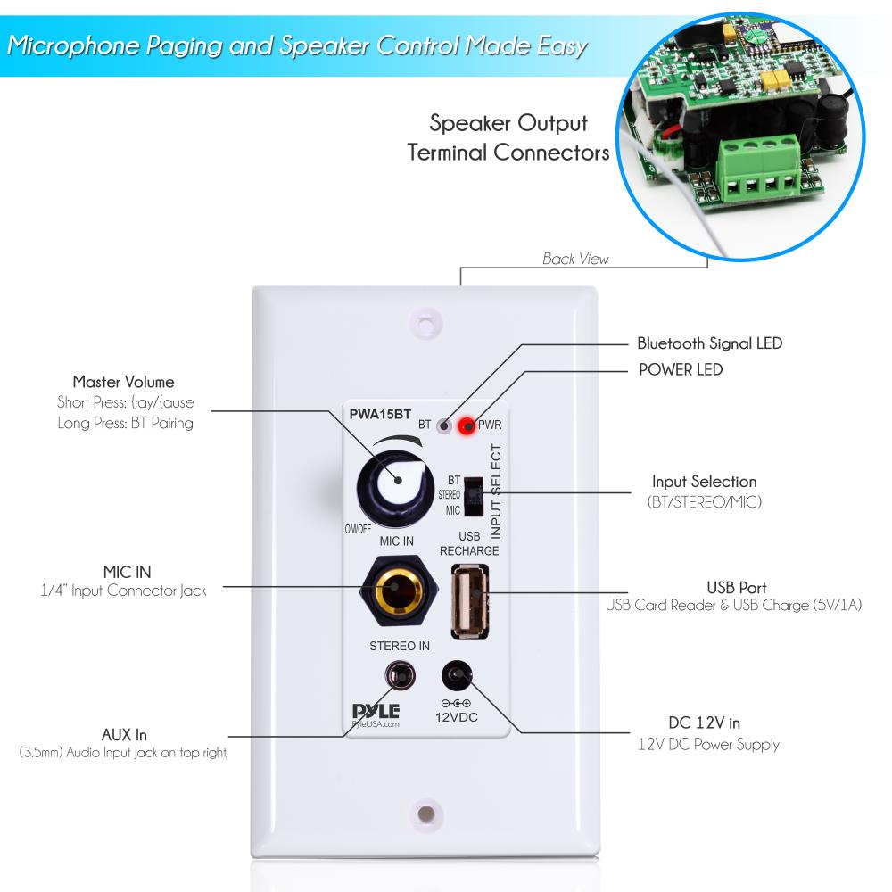 Wireless Bluetooth In-Wall Speaker Receiver - High-Quality Audio for Home Theater & Multi-Room Music System | Perfect for Living Room, Bedroom, and Office