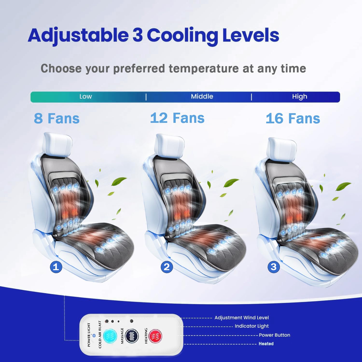 3 in 1 Car Seat Cushion with Heating & Cooling - 16 High Power Fans, 3 Adjustable Levels & Massage Function - Breathable Car Seat Cover for Summer & Winter Driving - Perfect for Long Commutes, Road Trips & Daily Use (Black, 1 Piece)