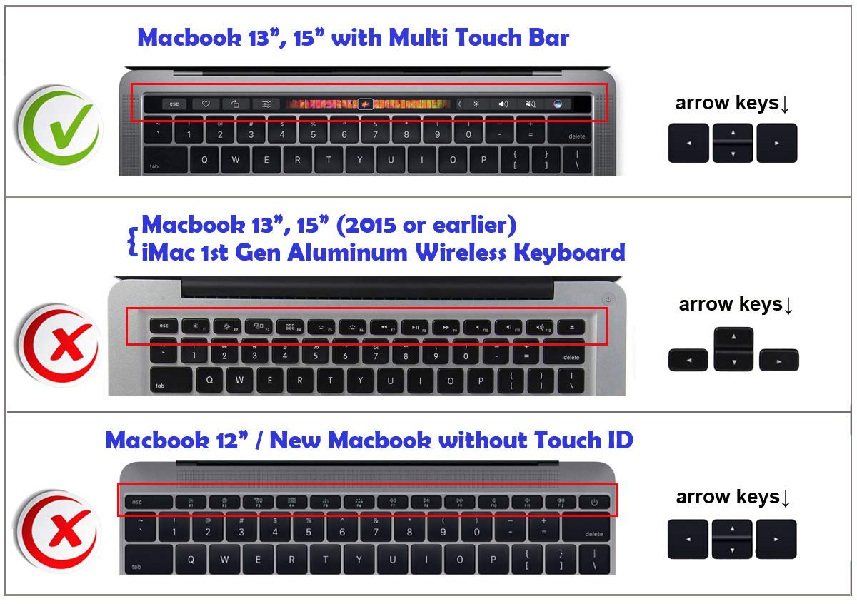 XSKN Shortcut Keyboard Cover for MacBook Pro 13
