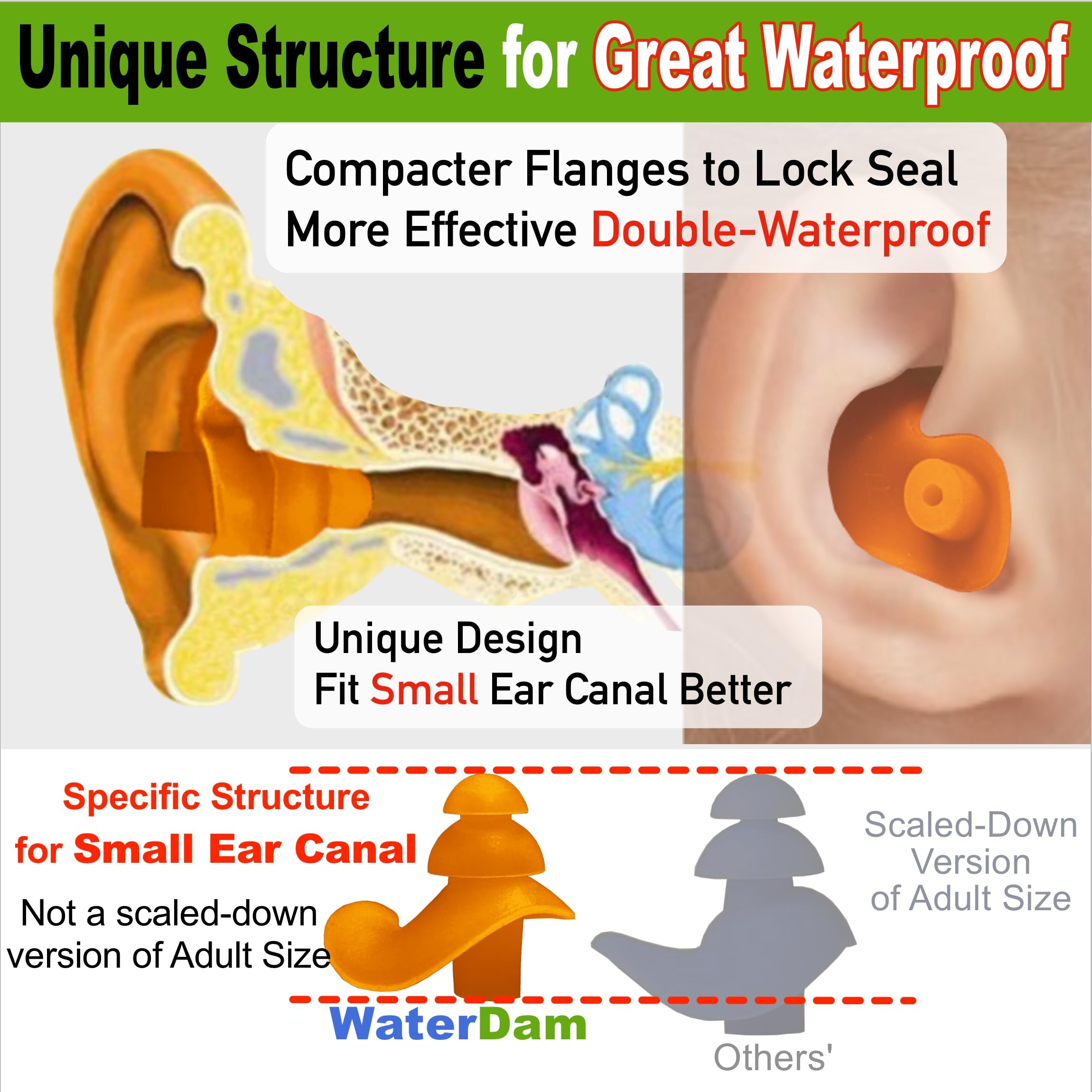 Waterproof Swimming Ear Plugs for Adults & Kids - Ultra Comfortable Silicone Earplugs to Prevent Swimmer's Ear - Perfect for Pool, Beach, Surfing & Water Sports