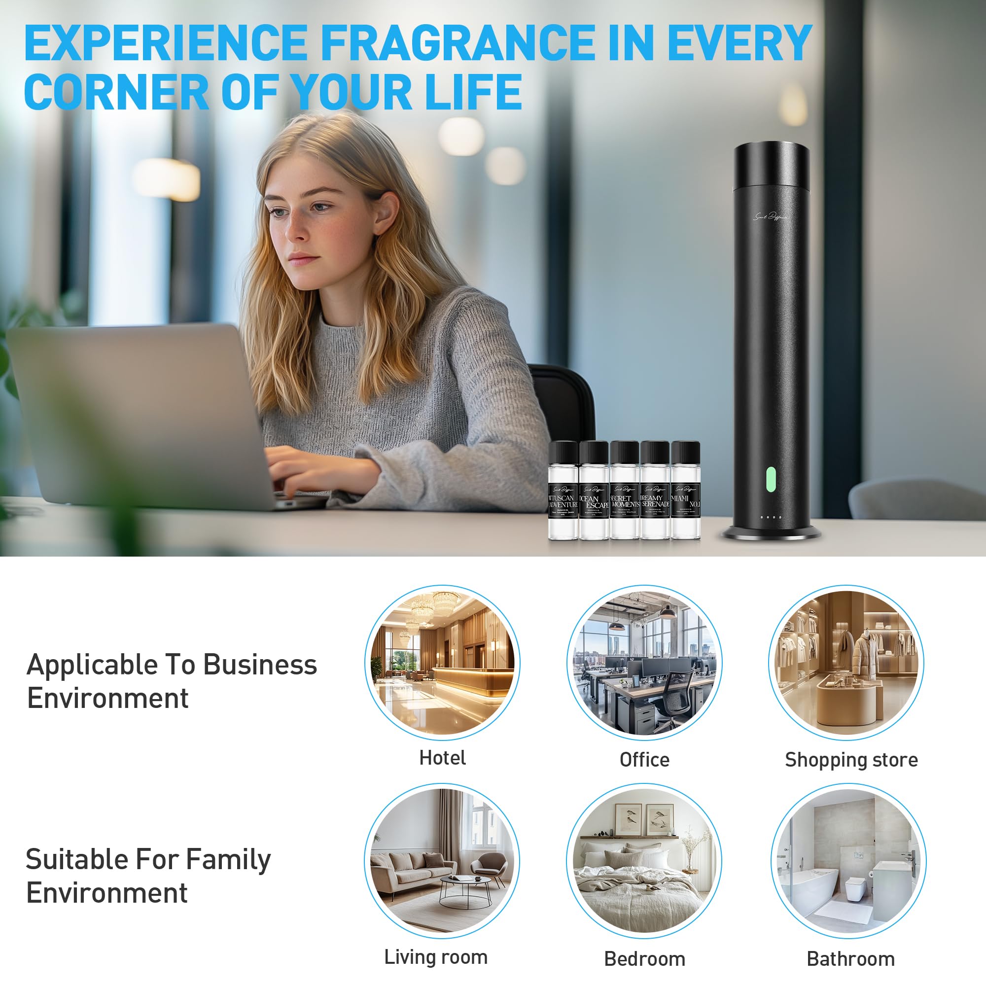 Waterless Scent Diffuser Starter Kit - 1000 Sq Ft Coverage, Hotel & Home Aroma Diffuser with Remote Control, Black (11 Inch) - Perfect for Living Rooms, Bedrooms, Offices, and Spas
