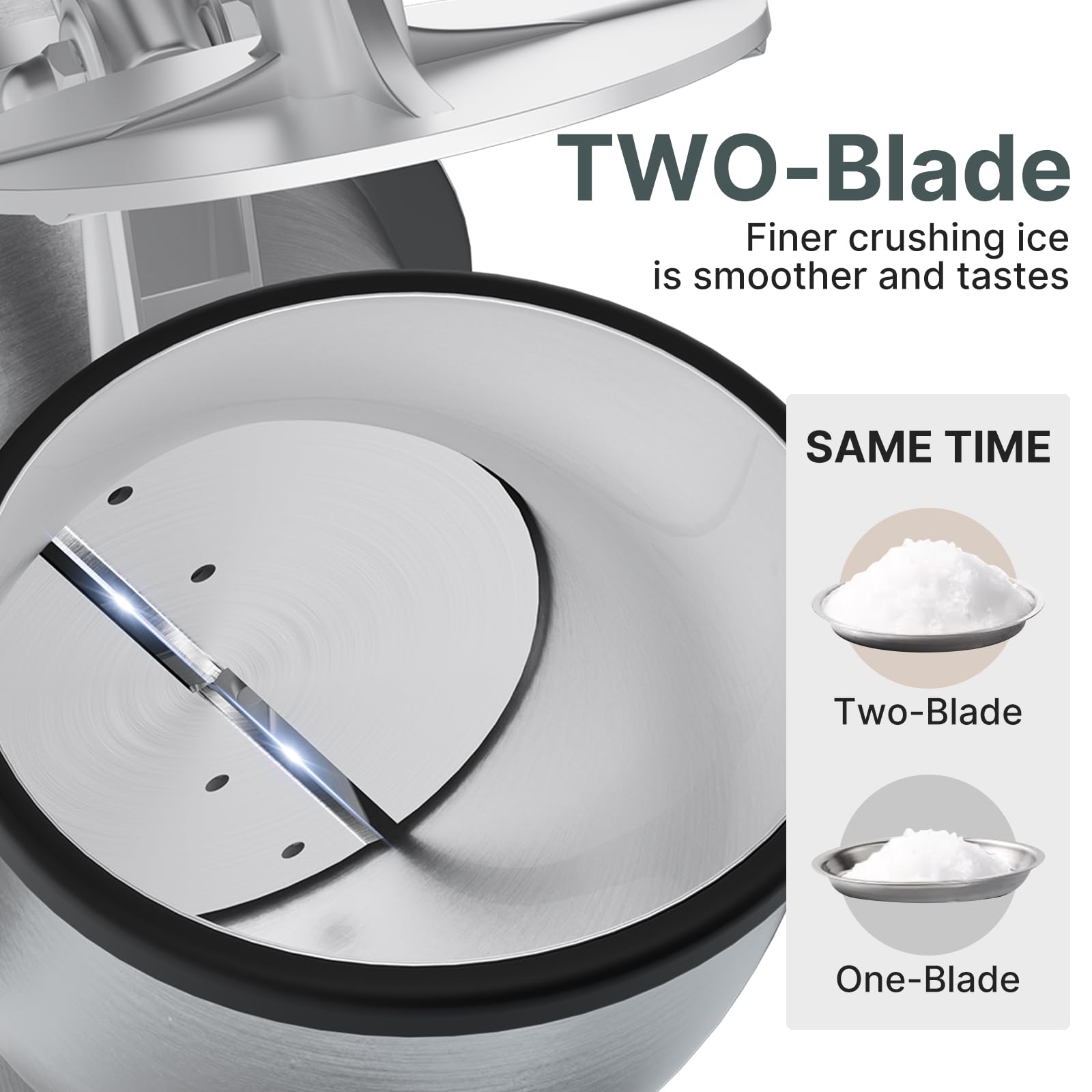 Commercial Stainless Steel Ice Crusher Machine - Dual Blade Ice Shaver for Snow Cones & Shaved Ice - 440 lbs/hr Capacity - Perfect for Home, Restaurants, Bars & Parties - Great for Summer Treats, Cocktails & Dessert Stations