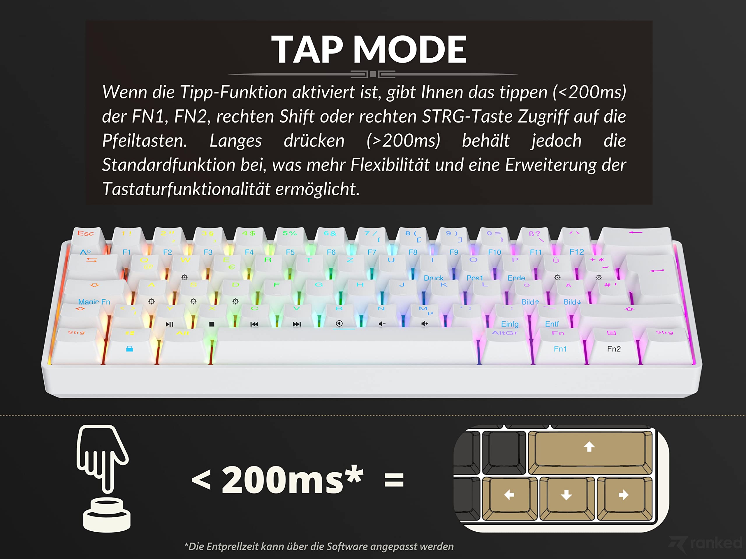 N60 Nova 60% Mechanical Gaming Keyboard - Hot-Swappable, 62 Programmable Keys, RGB Backlit - Compatible with PC & Mac (ISO DE QWERTZ, White, Gateron Red Switches) - Perfect for Esports, Office Work & Typing Enthusiasts