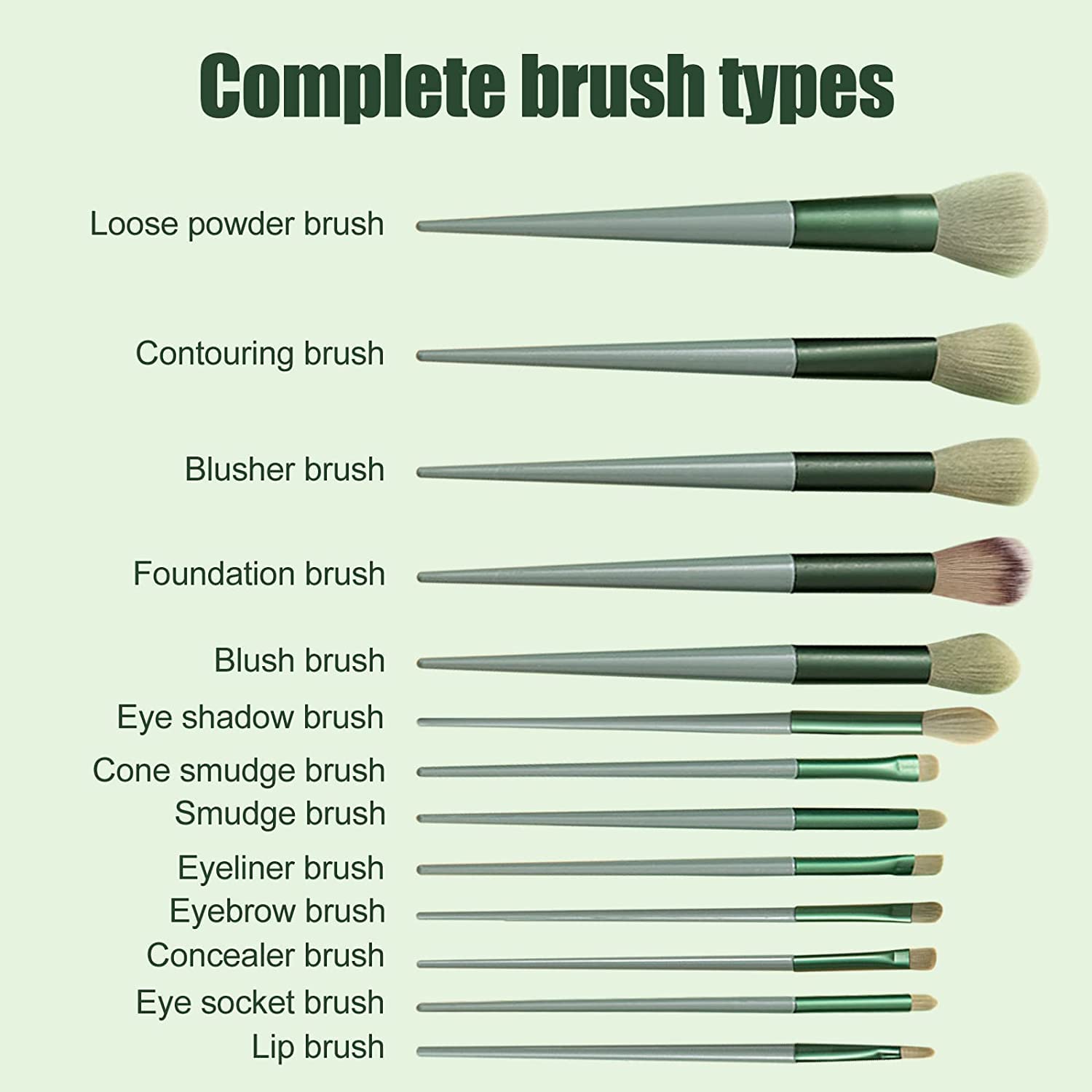 Premium 13-Piece Clefairy Makeup Brush Set - Synthetic Kabuki, Eyeshadow & Eyeliner Brushes for Blending, Powder & Blush | Travel-Friendly Cosmetic Brush Kit for Professional & Everyday Makeup Application