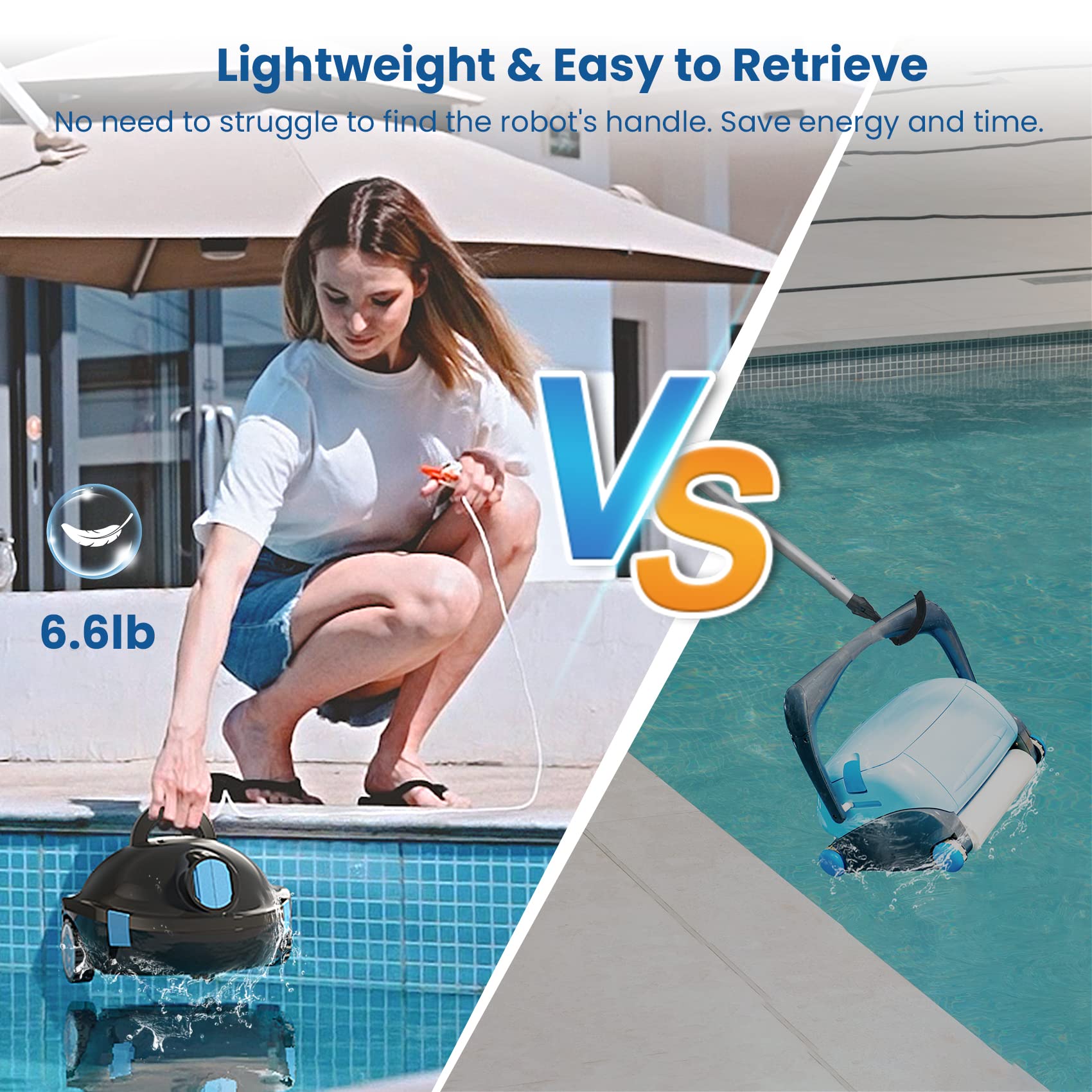 Cordless Robotic Pool Cleaner - Automatic Powerful Pool Vacuum with 90 Min Runtime & Self-Parking | Ideal for Flat Above/In-Ground Pools up to 65 Feet | Perfect for Backyard, Vacation Homes & Commercial Pools