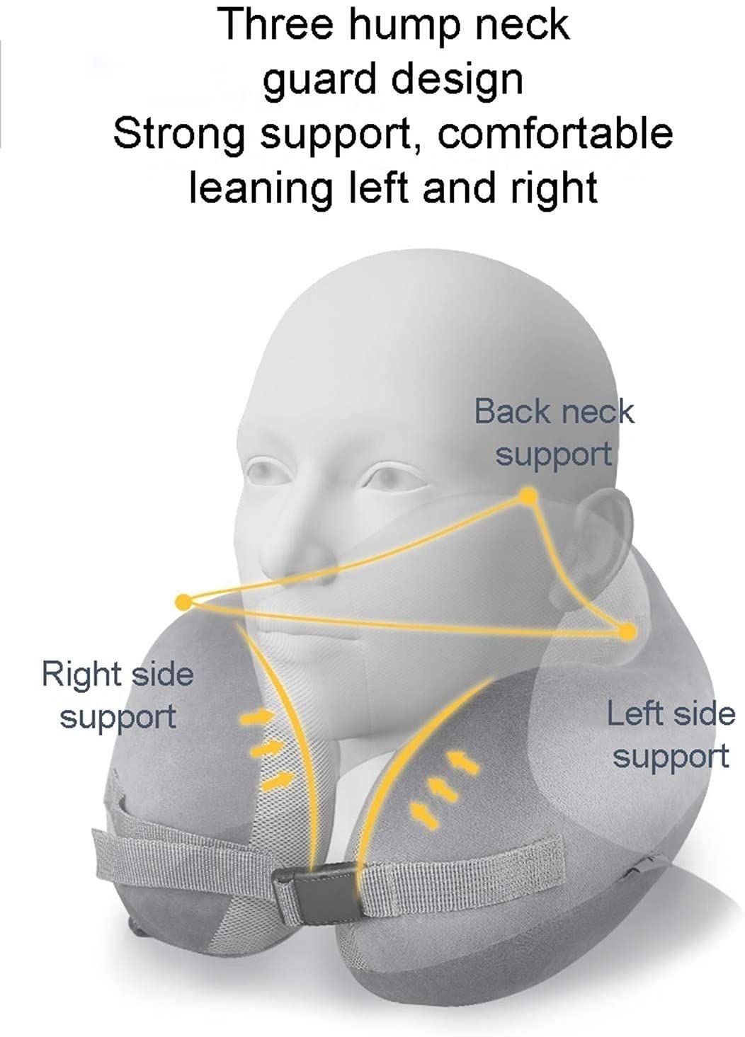 Memory Foam Travel Pillow - U-Shaped Neck Support Pillow for Airplane, Car & Bed | Ultra Soft & Comfortable Cervical Pillow | Lightweight & Portable Neck Cushion | Machine Washable | Perfect for Long Flights, Road Trips & Home Use