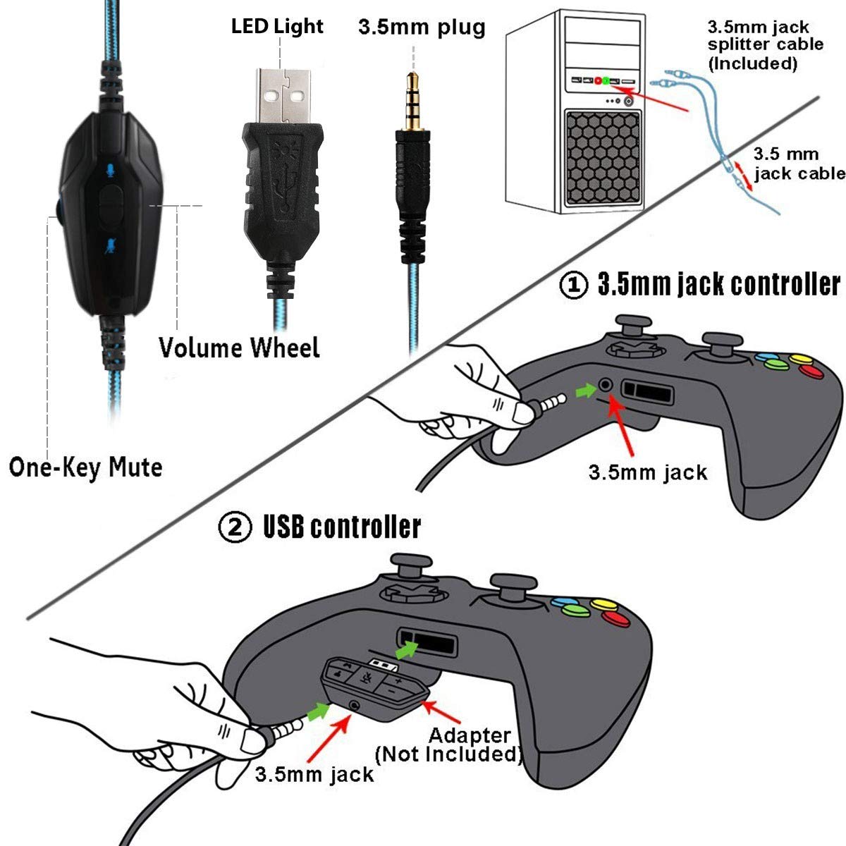 Stynice Gaming Headset with Microphone for Xbox One/PS4/PS5/PC - Stereo Surround Sound Wired Headphones with LED Lights & Noise Cancelling - Perfect for Online Gaming, Streaming & Esports Tournaments