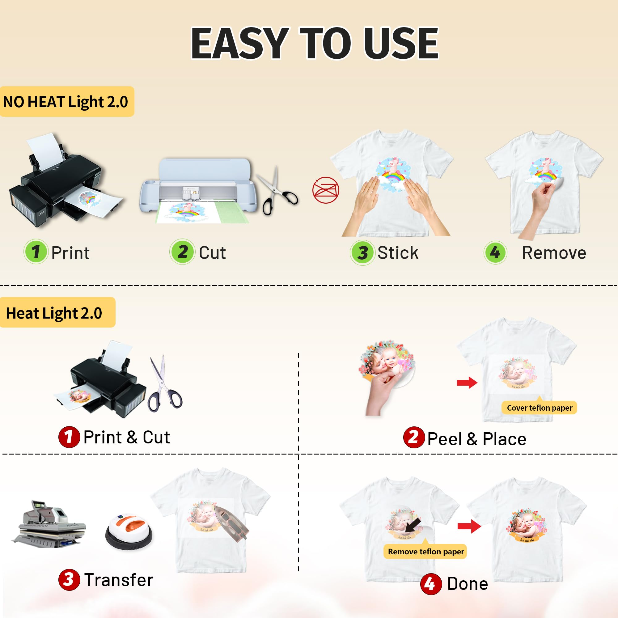 Upgraded NO Heat & Heat Transfer Paper for Light Fabric (5+5 Sheets, 8.5x11