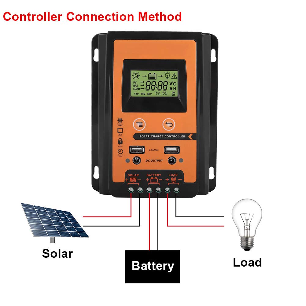 Delaman 30A MPPT Solar Charge Controller - 12V/24V DC Input with LCD Display for Solar Panels | Perfect for Off-Grid Power Systems, RV, Marine & Home Solar Energy Storage