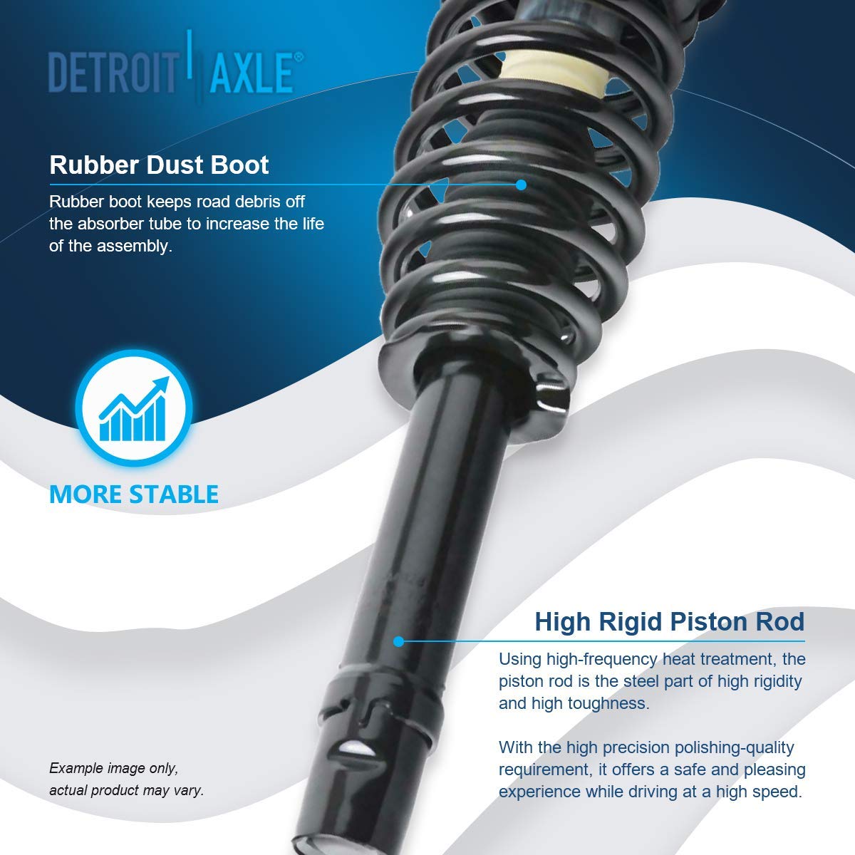 Detroit Axle Complete Strut Assembly Kit for 2000-2005 Hyundai Sonata & Kia Optima Magentis - 4 Struts with Coil Springs & Sway Bar Links - Front & Rear Suspension Replacement - Perfect for Smooth Ride & Enhanced Vehicle Stability on Roads