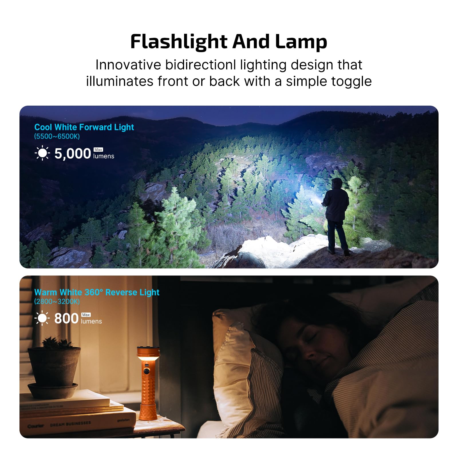 OLIGHT Prowess 5000 Lumens Rechargeable LED Flashlight - Super Bright Tactical Flashlight with USB-C Charging & Holster - Bidirectional Lighting for Camping, Hiking, Emergency & Outdoor Adventures