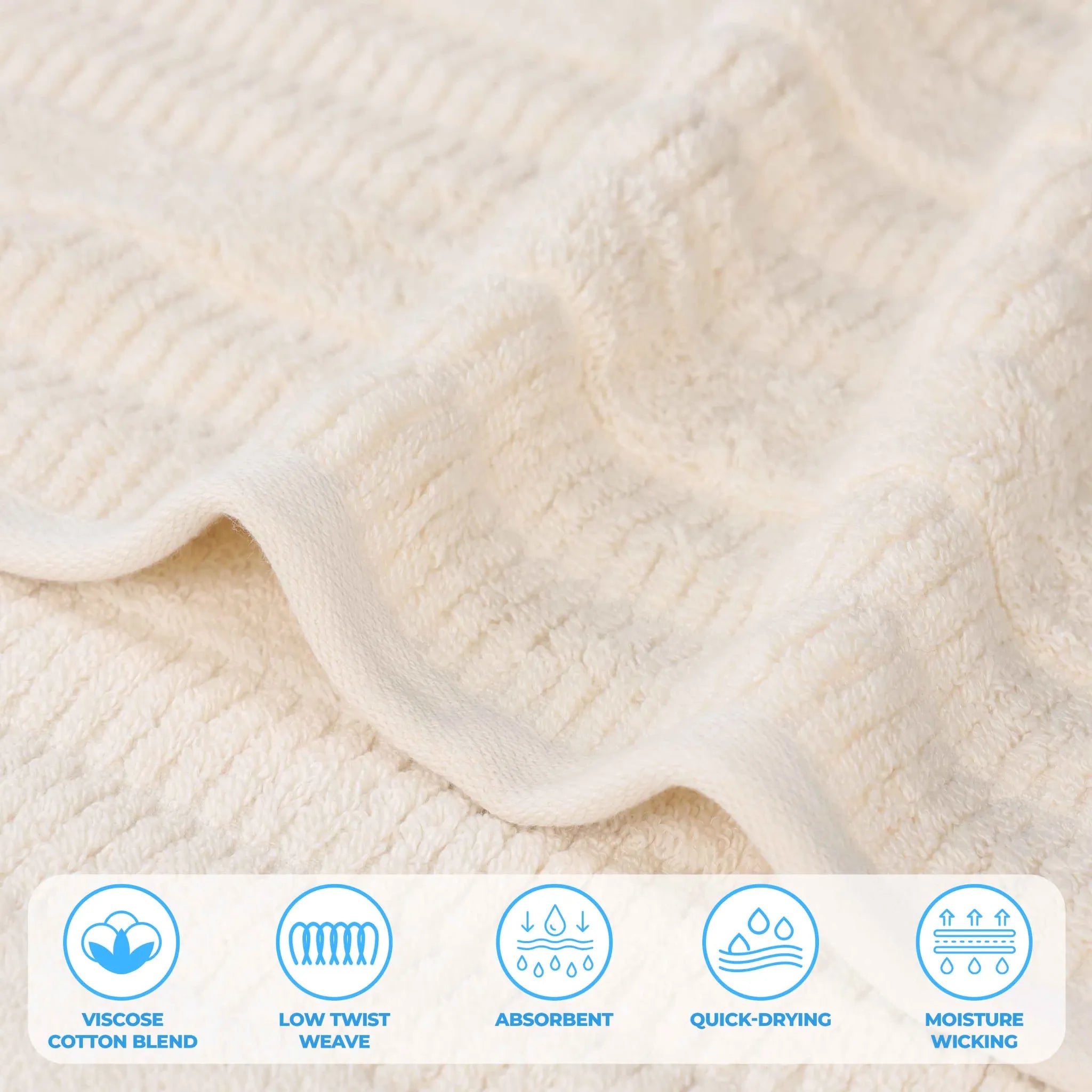 Premium Mika Smart Twist Viscose Cotton Blend Ribbed Bath Towels - Ultra Soft & Absorbent Set of 2 | Luxury Spa, Bathroom & Beach Essentials for Hotels & Home Use
