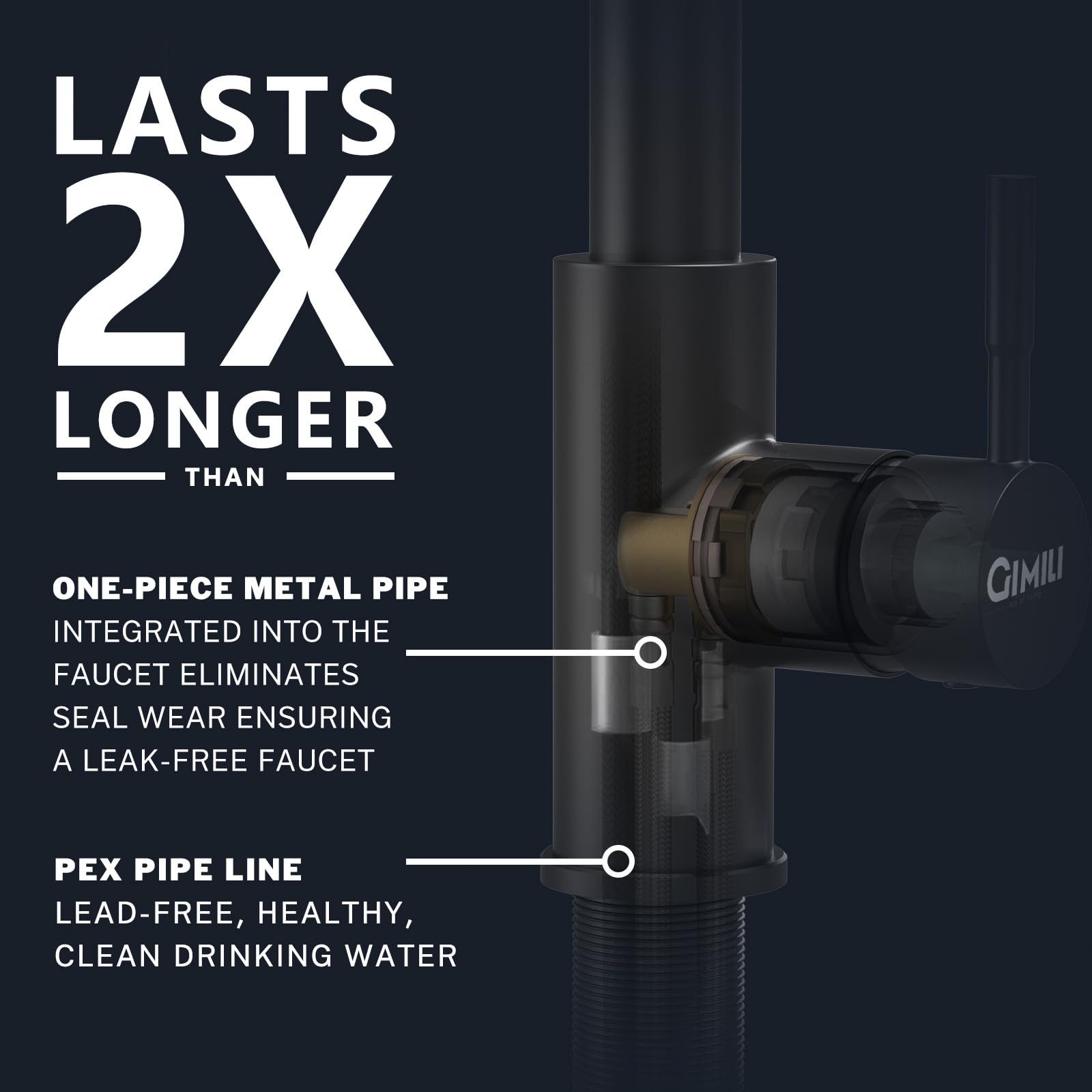 Premium Black Kitchen Faucet with Pull Down Sprayer - Single Hole Spring Loaded Sink Faucet for Modern Farmhouse, RV, Laundry Room & Outdoor Use - Ideal for Camping, Mobile Homes & Commercial Kitchens - Durable Matte Finish Waterfall Design