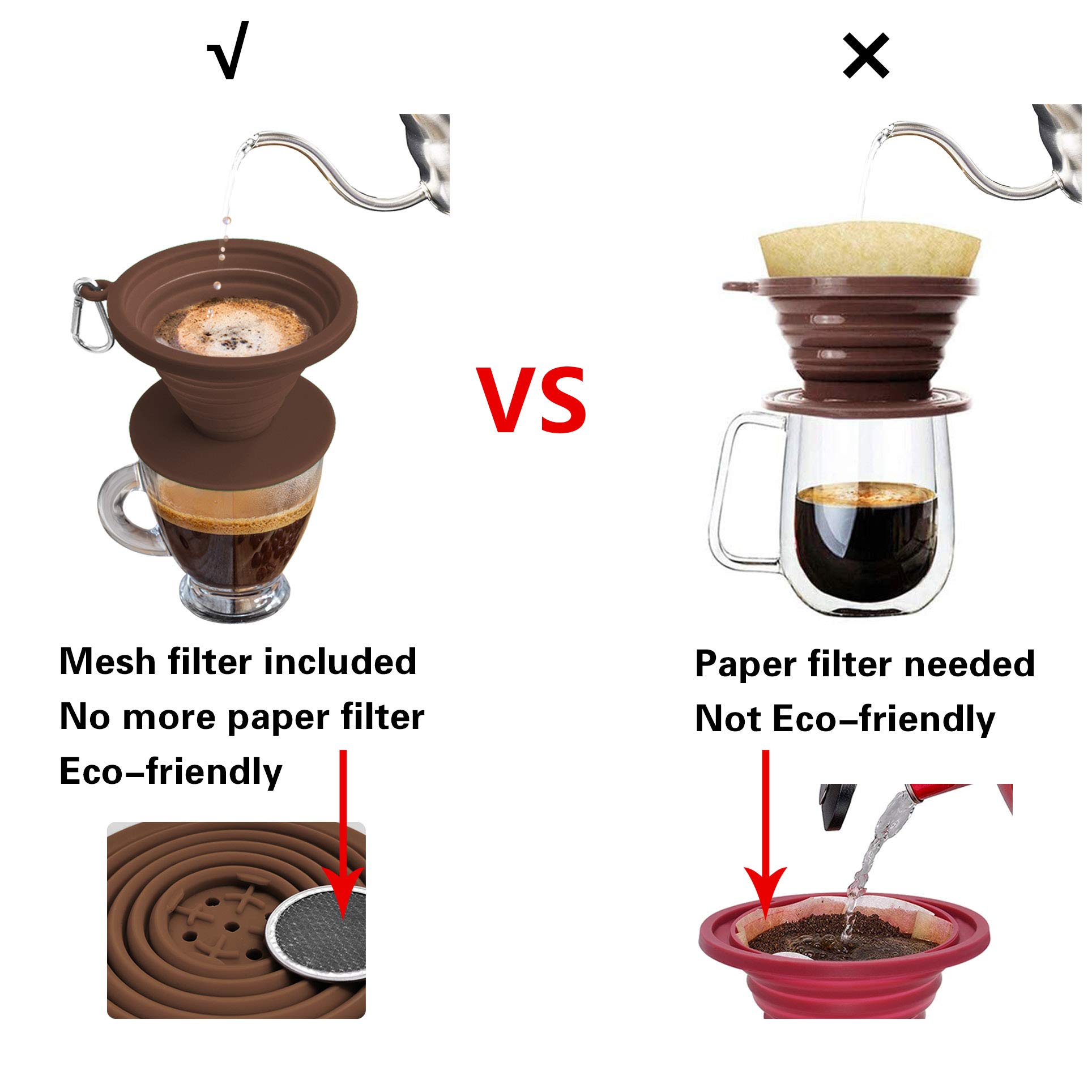 Collapsible Silicone Coffee Dripper - Reusable Pour Over Filter for Camping, Hiking & Home Brewing