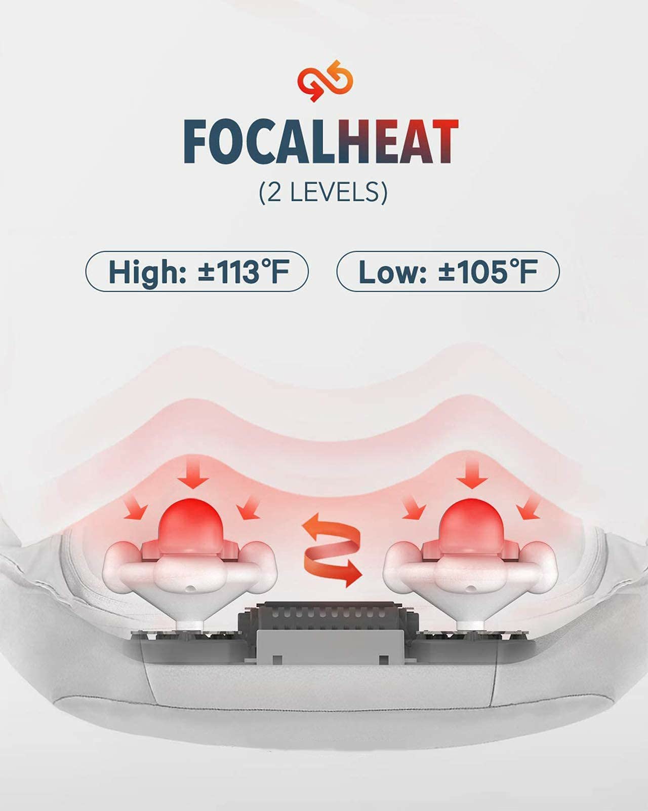 Adjustable Heat Shiatsu Back Massager with Straps - Neck, Shoulder, Foot & Leg Massage - Includes Free Handbag (Gray) - Perfect for Home, Office & Travel Relaxation