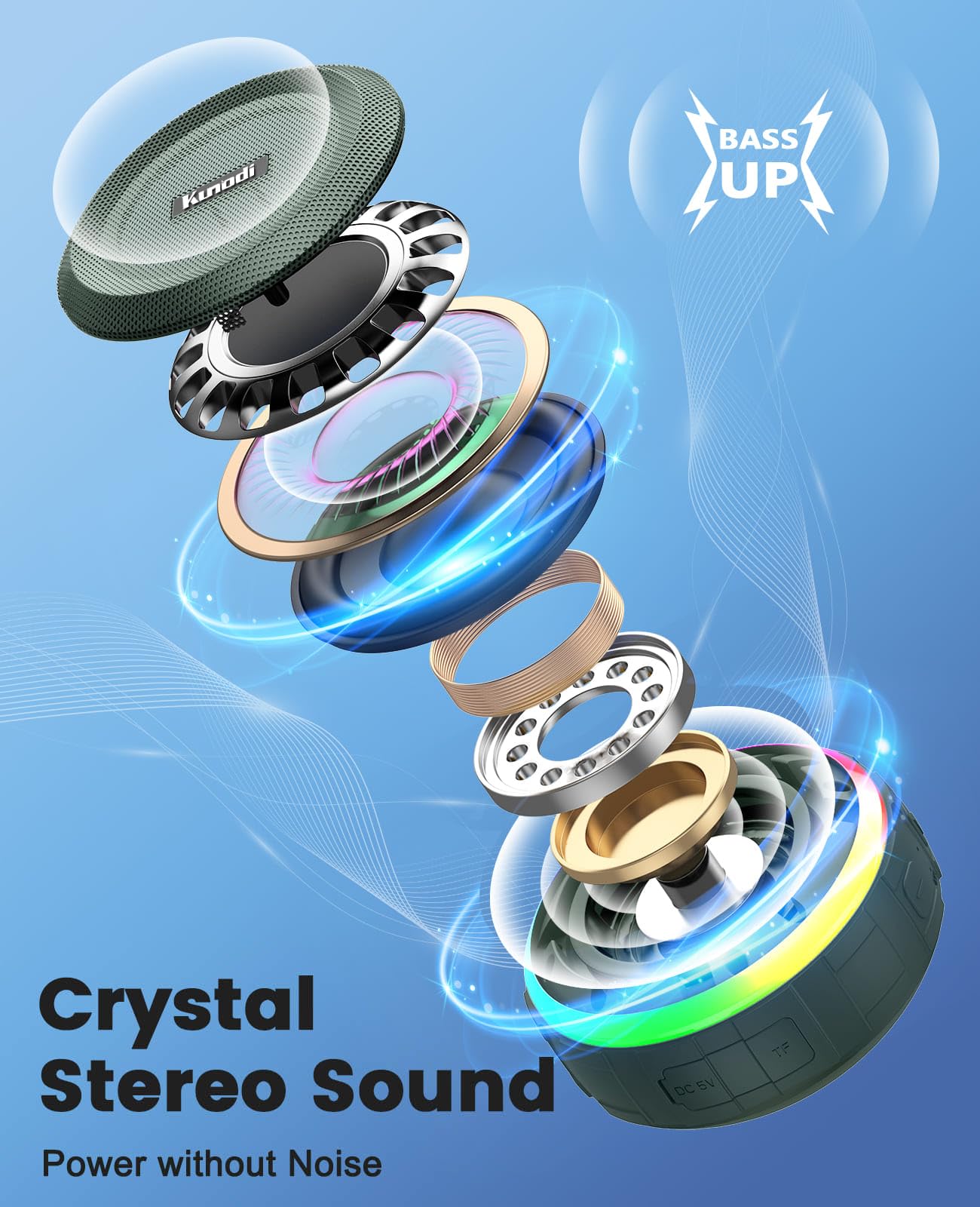 Kunodi IPX7 Waterproof Bluetooth Shower Speaker - Wireless Portable Speaker with Crisp Stereo Sound, Clip-On Design for Pool, Beach, Boat, Kayak, Floating & Golf | Perfect for Outdoor Activities, Shower, Travel & Water Sports