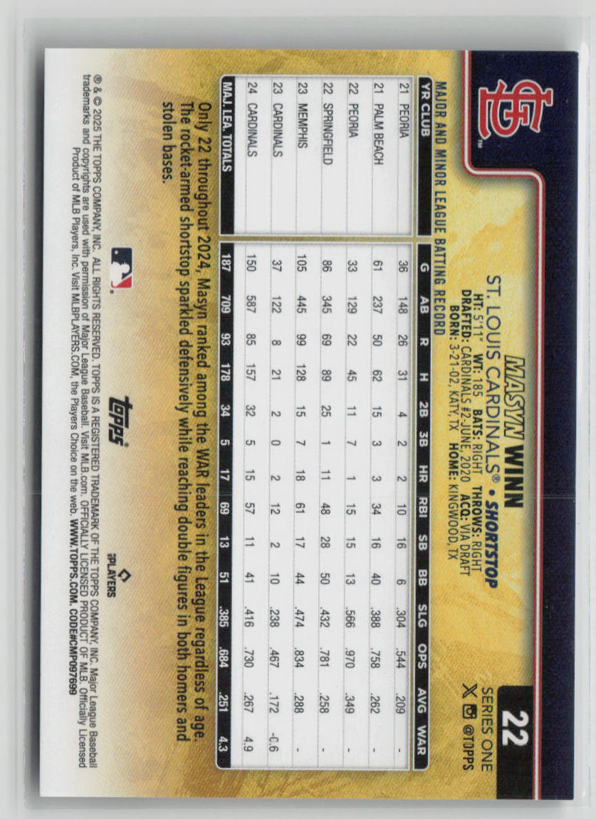 2025 Topps Masyn Winn Golden Mirror #22 Baseball Card - Rare Collectible for Sports Fans & Trading Card Enthusiasts - Perfect for Display, Trading, and Investment