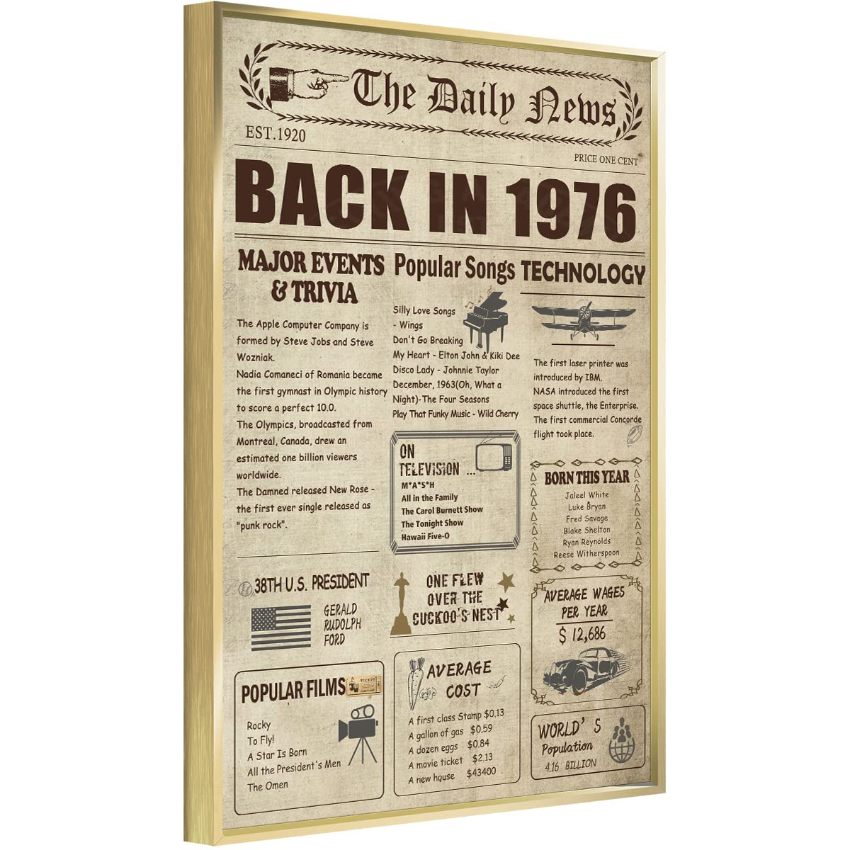 46th Birthday Poster - Vintage 1976 Themed Framed Wall Art for Anniversary Party Decorations - Unique Birthday Gifts for Women & Men - Perfect for 46th Birthday Celebrations, Home Decor, and Office Parties