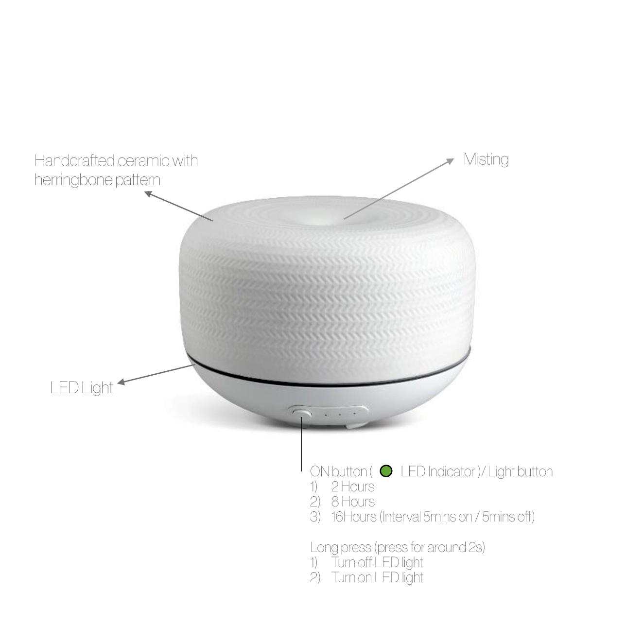 Bloomy Lotus Ultrasonic Aroma Diffuser - 300ml Essential Oil Diffuser with 7 Color LED Lights, Auto Shut-Off & Whisper-Quiet Operation | Perfect for Home, Office, Yoga & Spa Relaxation