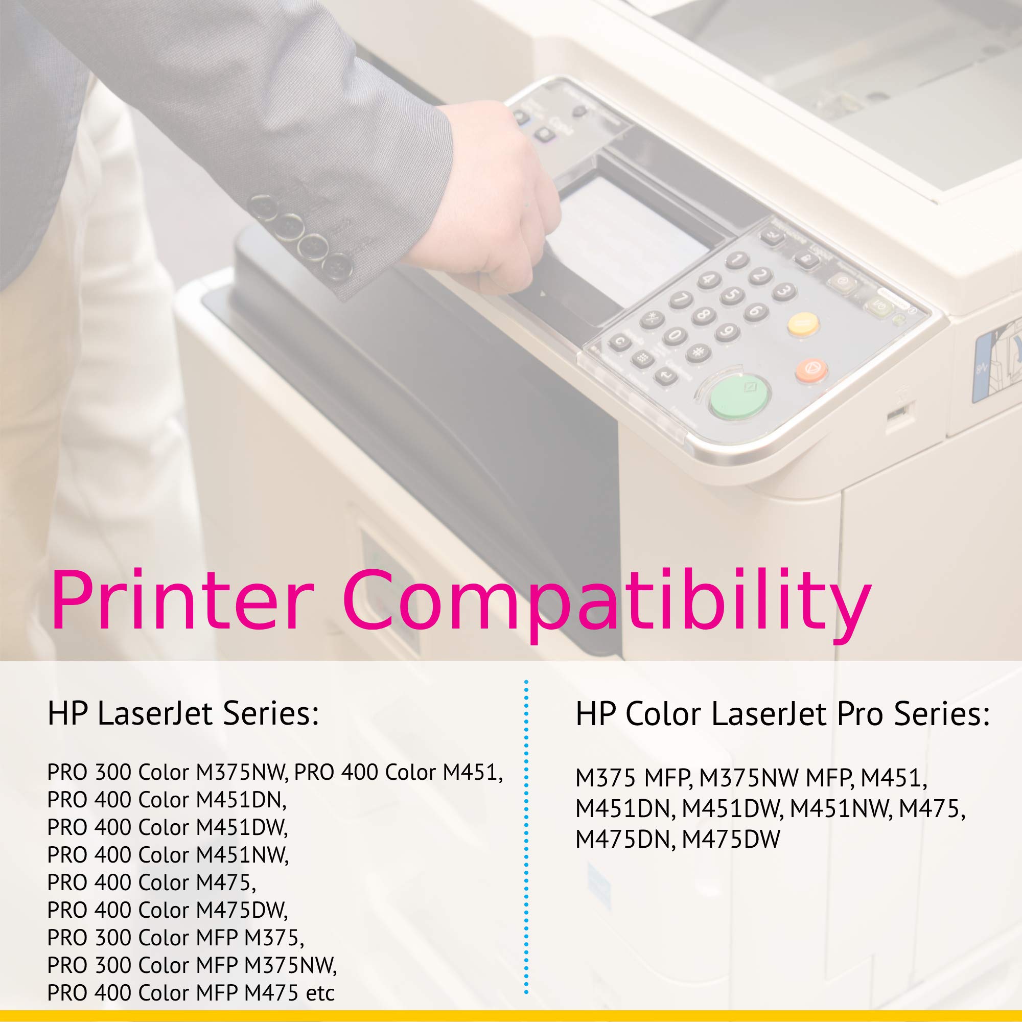 HP PRO 400 M475 Toner Cartridge Replacement - 4 Color Set (CE410A Black, CE411A Cyan, CE412A Yellow, CE413A Magenta) Compatible with HP 305A, M451DW, M451NW, M351A Printers - Perfect for Office & Home Printing Needs