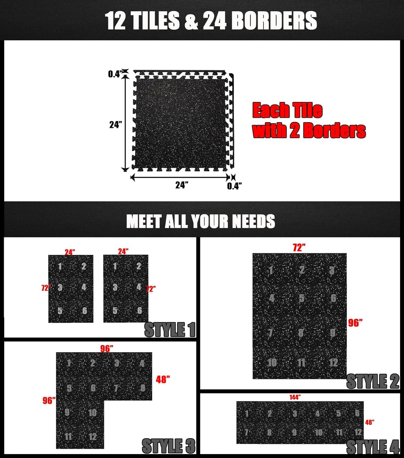 0.79 Inch Thick 12-Piece EVA Foam Interlocking Gym Floor Mats (48 SQ FT) - Non-Slip Rubber Exercise Mat for Home Workouts, Yoga, Weight Training & Fitness Equipment Protection