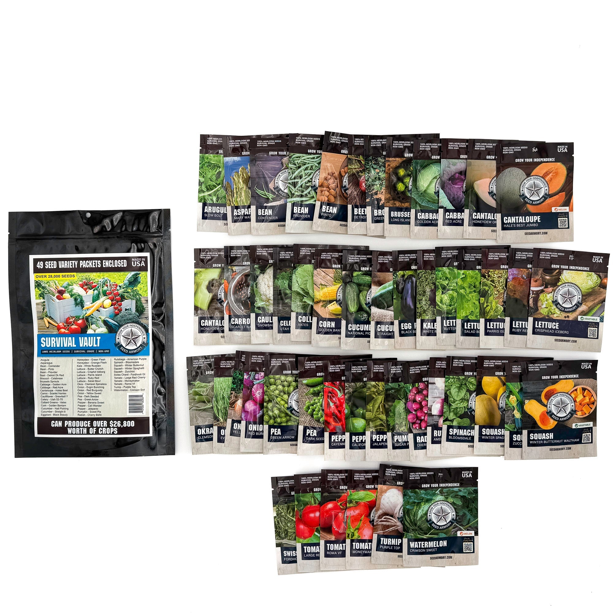 77 Varieties Survival Seed Vault Super Kit - Emergency Food Supply, Gardening & Self-Sufficiency for Preppers & Homesteaders