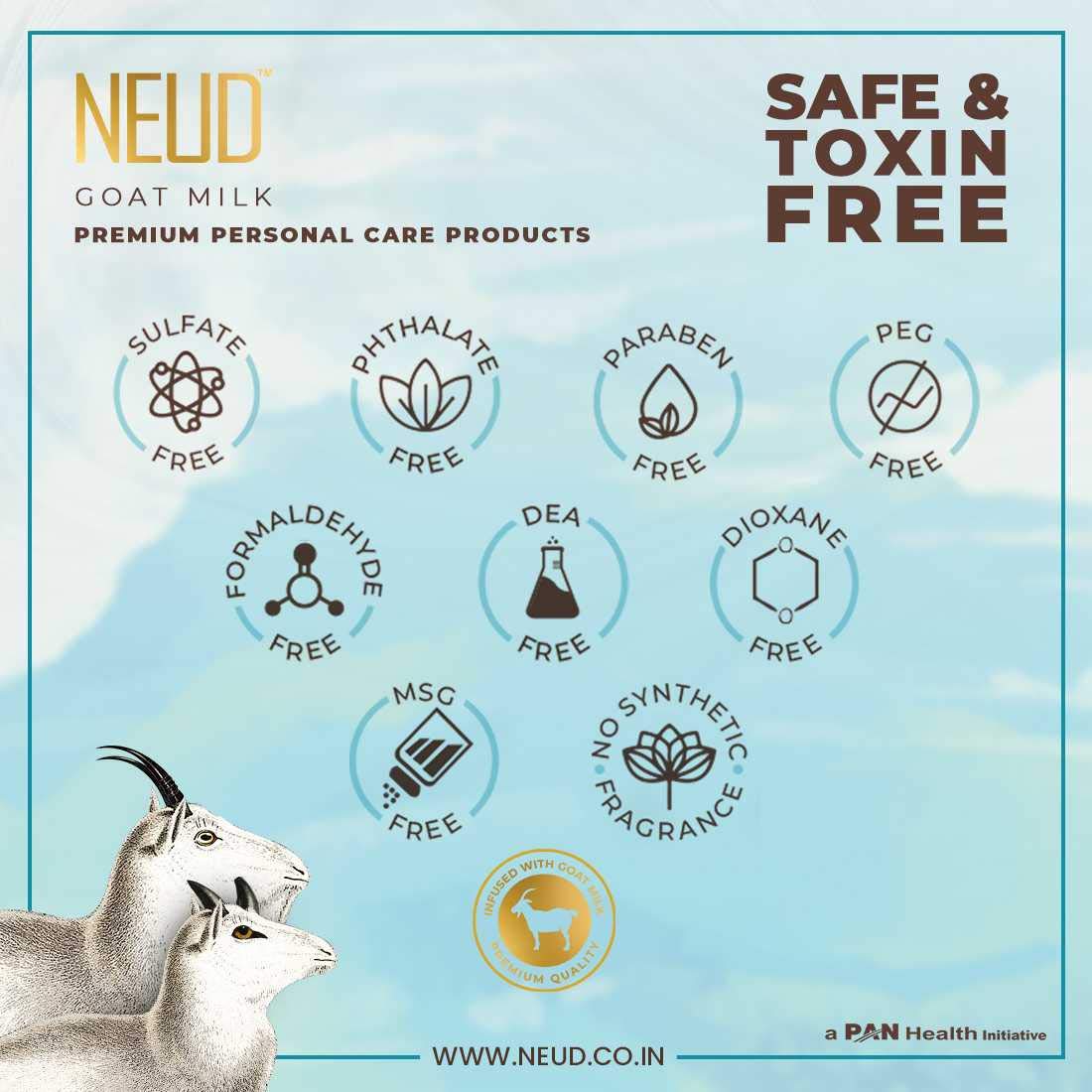 Premium Goat Milk Body Lotion for Dry Skin - 300ml Hydrating Moisturizer for Men & Women | All Skin Types | Daily Skincare & After Shower Use