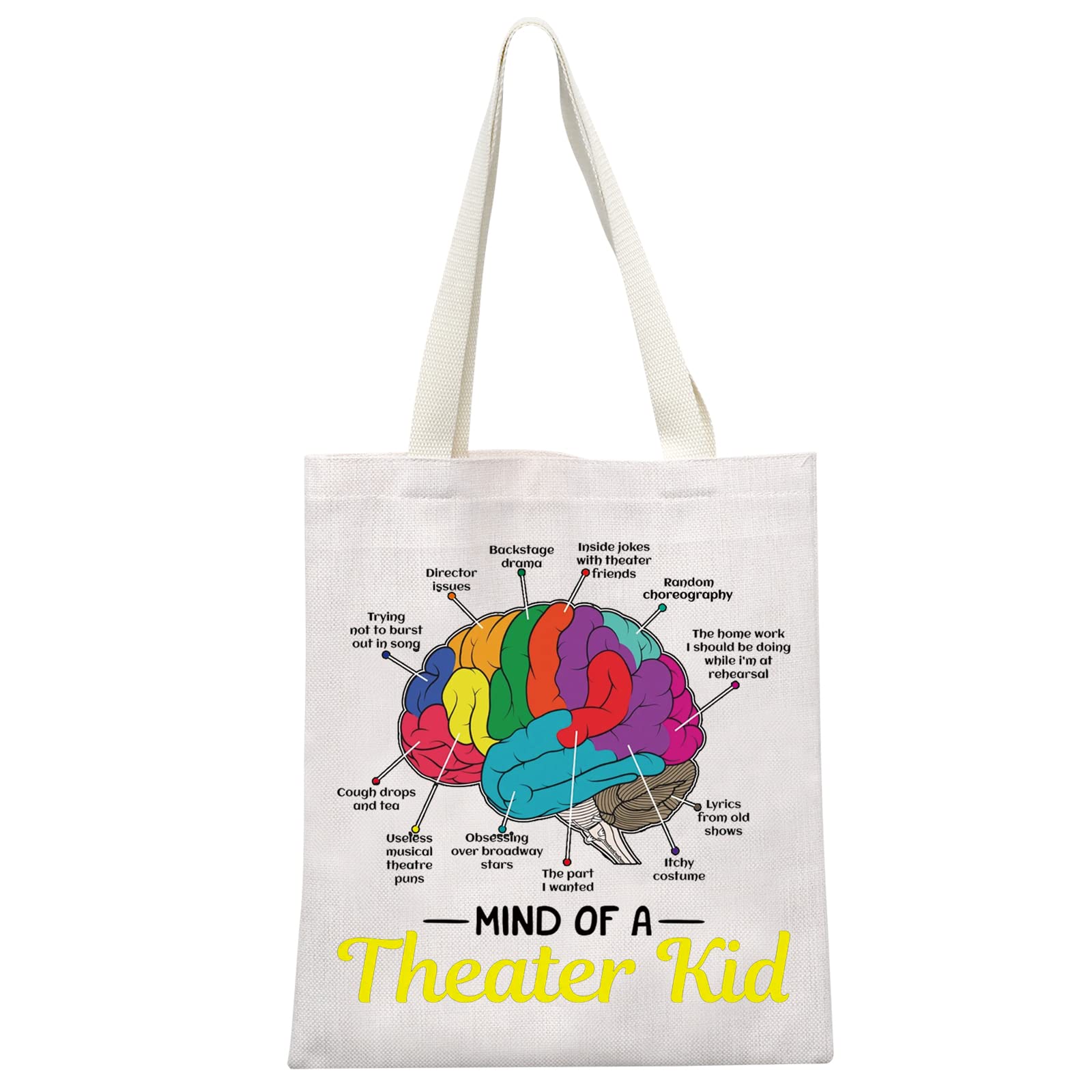 MEIKIUP Funny Musical Broadway Theater Gifts - Mind Of A Theater Makeup Bag for Actors & Actresses | Perfect Theatre Tote Bag for Performers, Drama Students & Broadway Fans (Great for Rehearsals, Backstage & Theater Lovers)