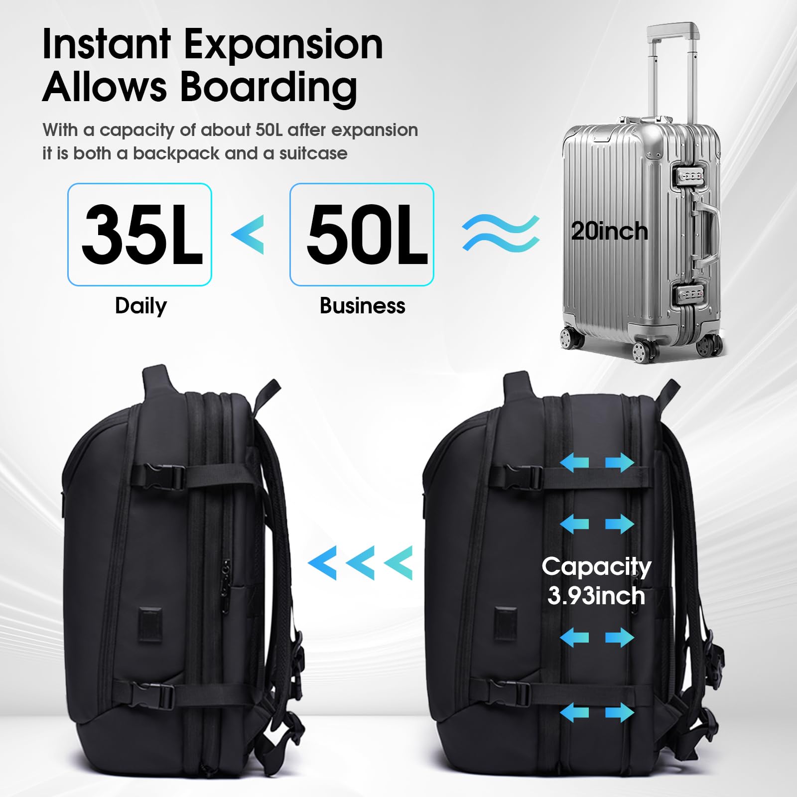 50L Vacuum Compression Backpack with Pump - Air Tight Travel Backpack for Men & Women, Water Resistant USB Charging Business Backpack - Perfect for Camping, Hiking & Business Trips