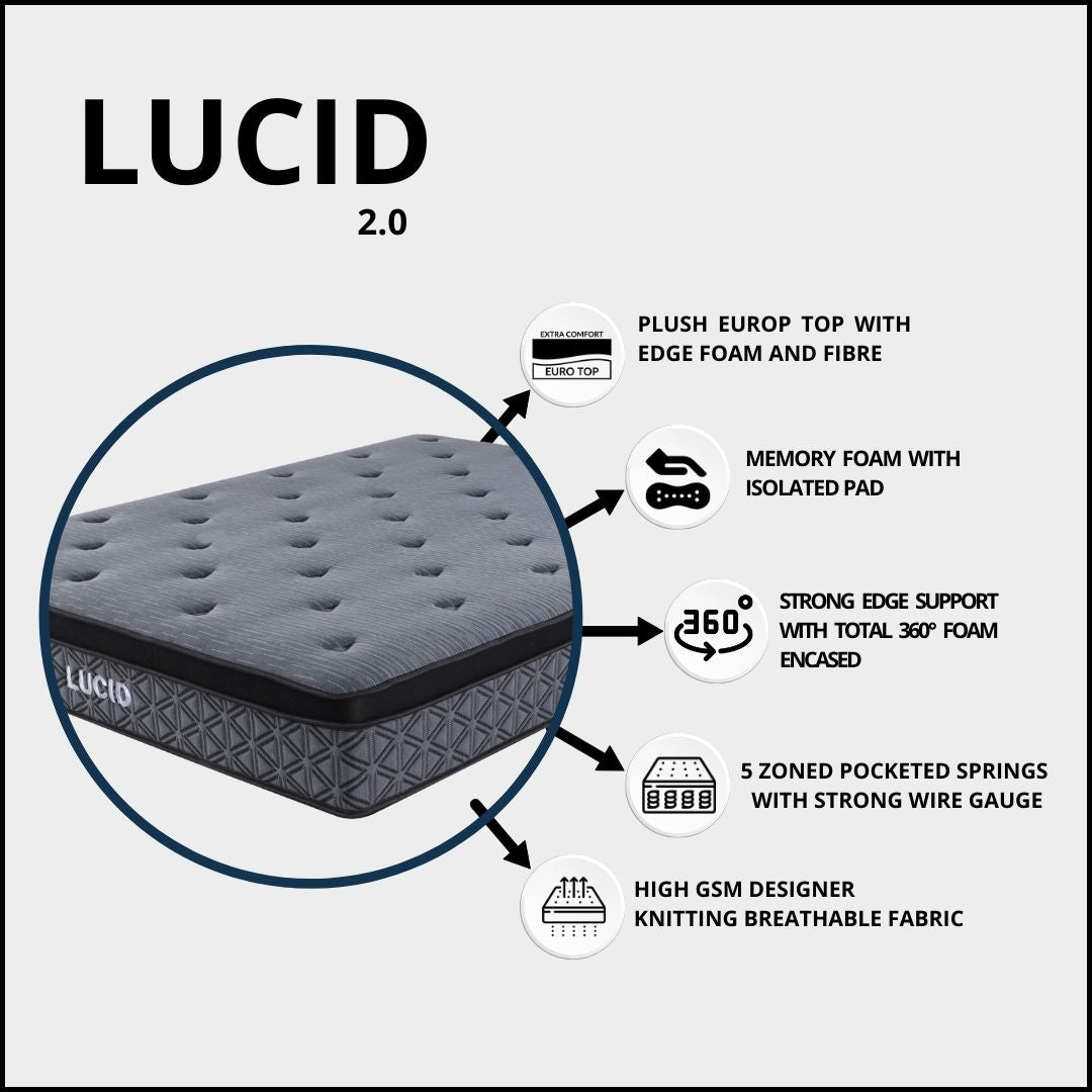 Lucid Euro Top Memory Foam Pocket Springs Mattress - King Size, Medium Firm Support for Back Pain Relief | Perfect for Master Bedroom, Guest Room & Apartment Sleeping