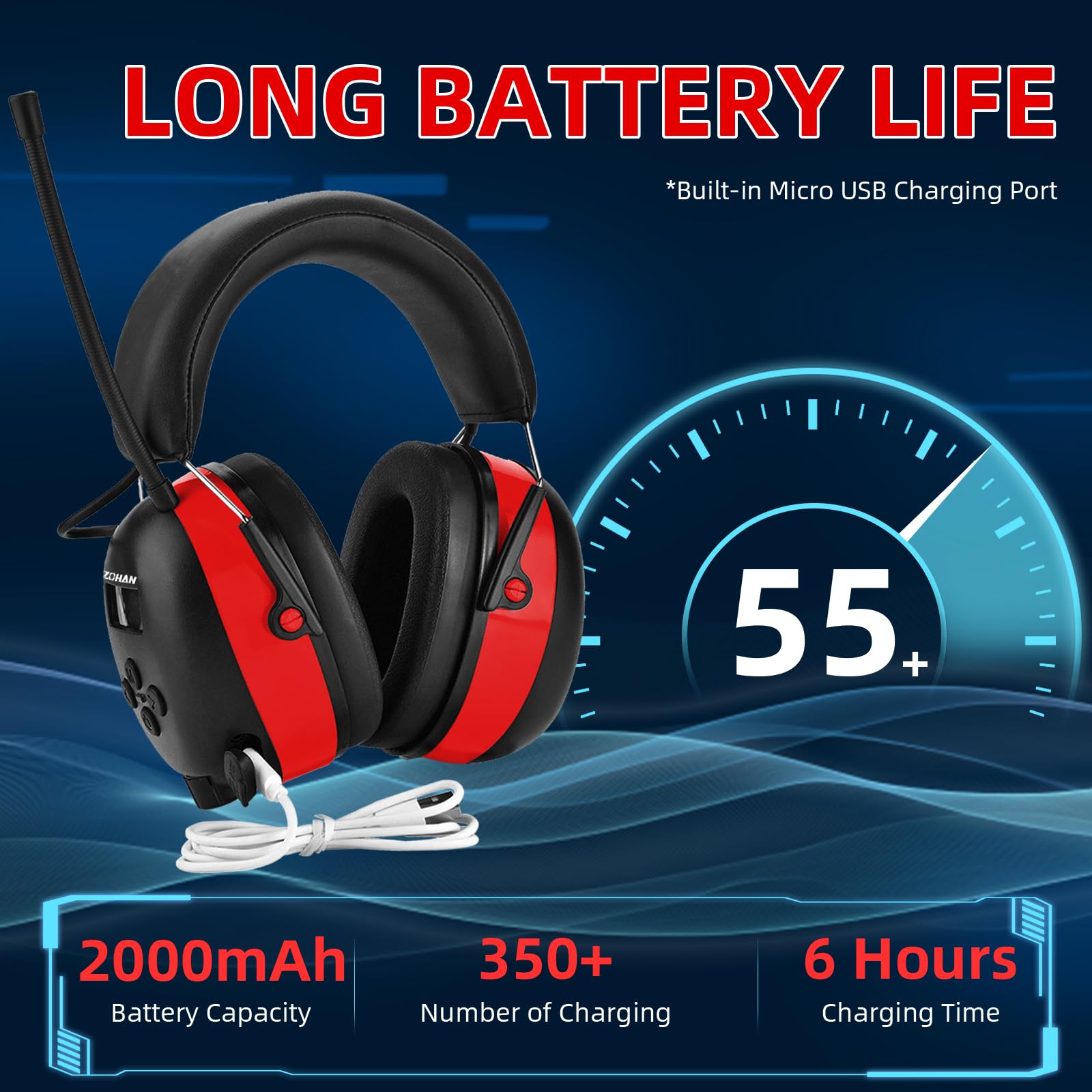ZOHAN 033 Bluetooth AM/FM Radio Headphones with 2000mAh Rechargeable Battery, 25dB NRR Noise Cancelling Safety Earmuffs - Wireless Headphones for Construction, Shooting Range & Industrial Work Safety