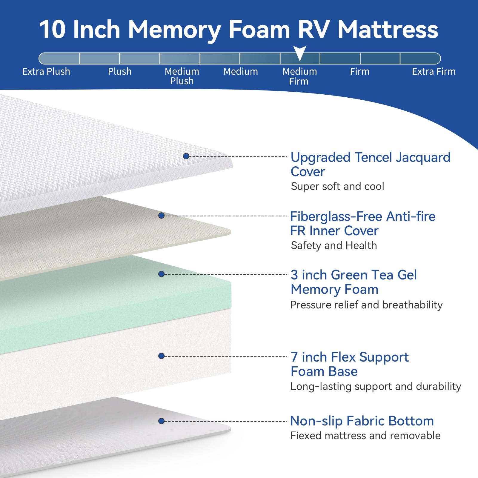 10 Inch Gel Memory Foam Adjustable Bed Base with Mattress - Medium Firm Mattress in a Box, Electric Smart Bed Frame with Thickened Form & Wireless Remote - Perfect for Back Pain Relief, Home Office, and Bedroom Comfort