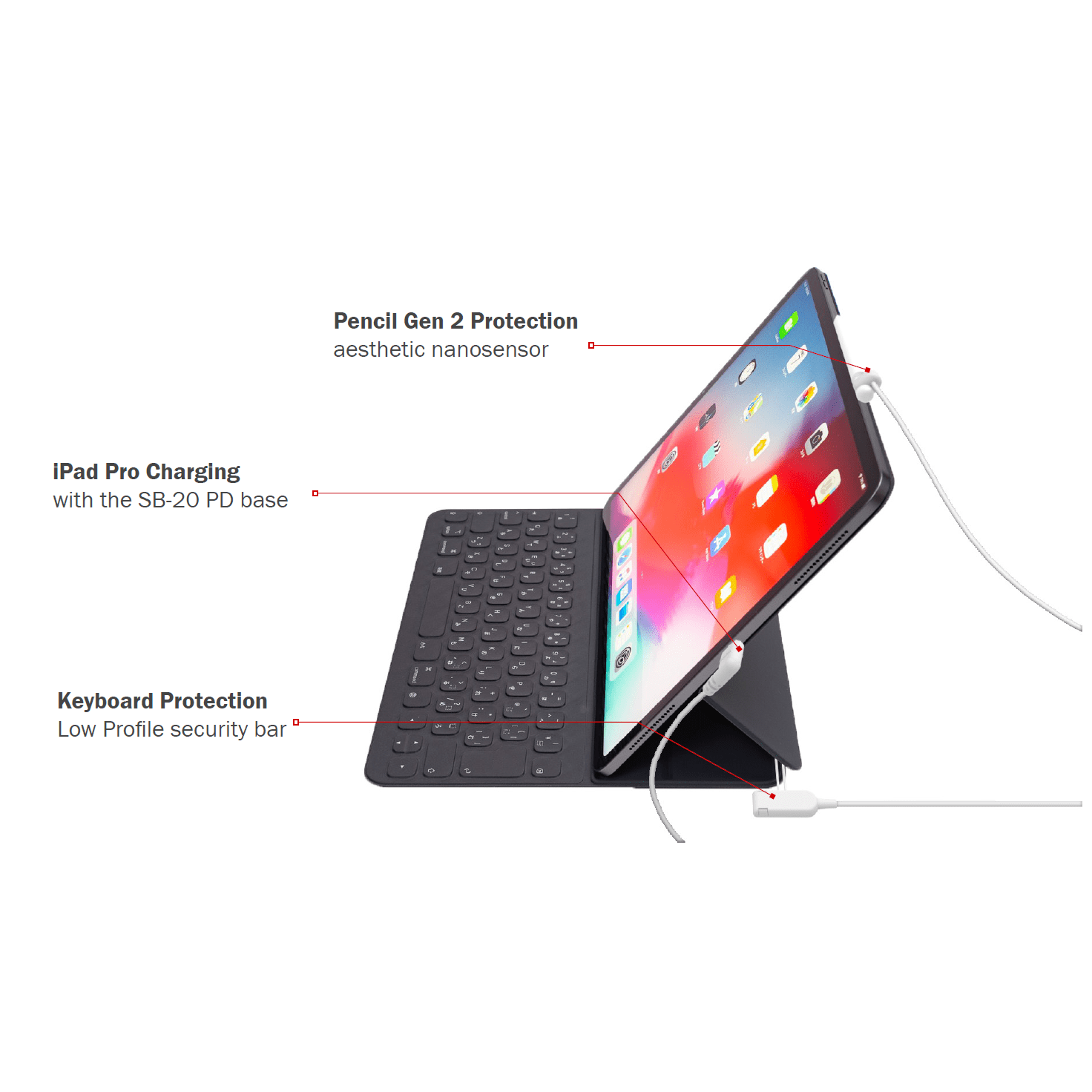SB20 HP High Power USB C Charger with Pencil Gen 2 Stylus Kit - Fast Charging for iPad Pro, MacBook & Smartphones | Perfect for Artists, Students & Professionals