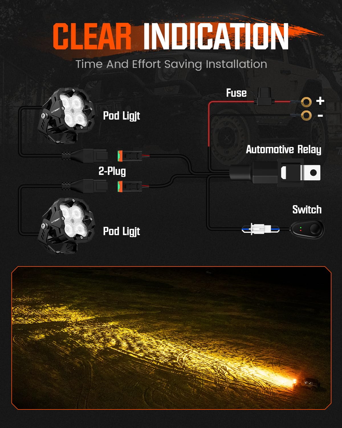 NOVSIGHT 3 Inch SAE Offroad LED Light Pods - 80W Ultra Bright Waterproof Fog Lights with Covers for Truck, Wrangler, Jeep, Pickup, Ram, SUV, ATV | Durable Off-Road Lighting for Night Driving, Trail Adventures & Extreme Weather Conditions