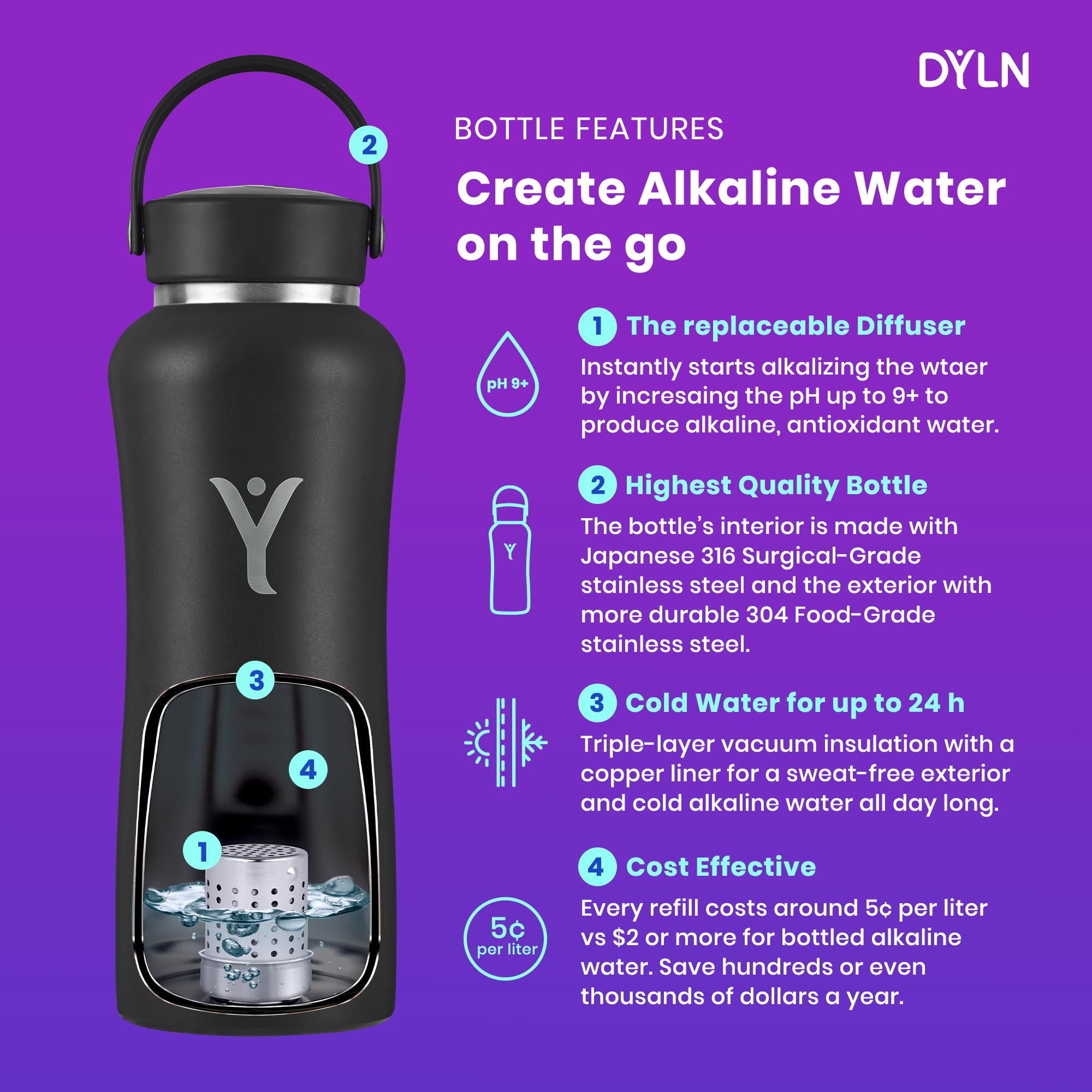 DYLN Alkaline Water Bottle - Portable Hydrogen Water Generator with 9.5 pH Balance | Vacuum Insulated Stainless Steel Bottle Keeps Drinks Cold 24 Hours | Perfect for Gym, Hiking & Daily Hydration