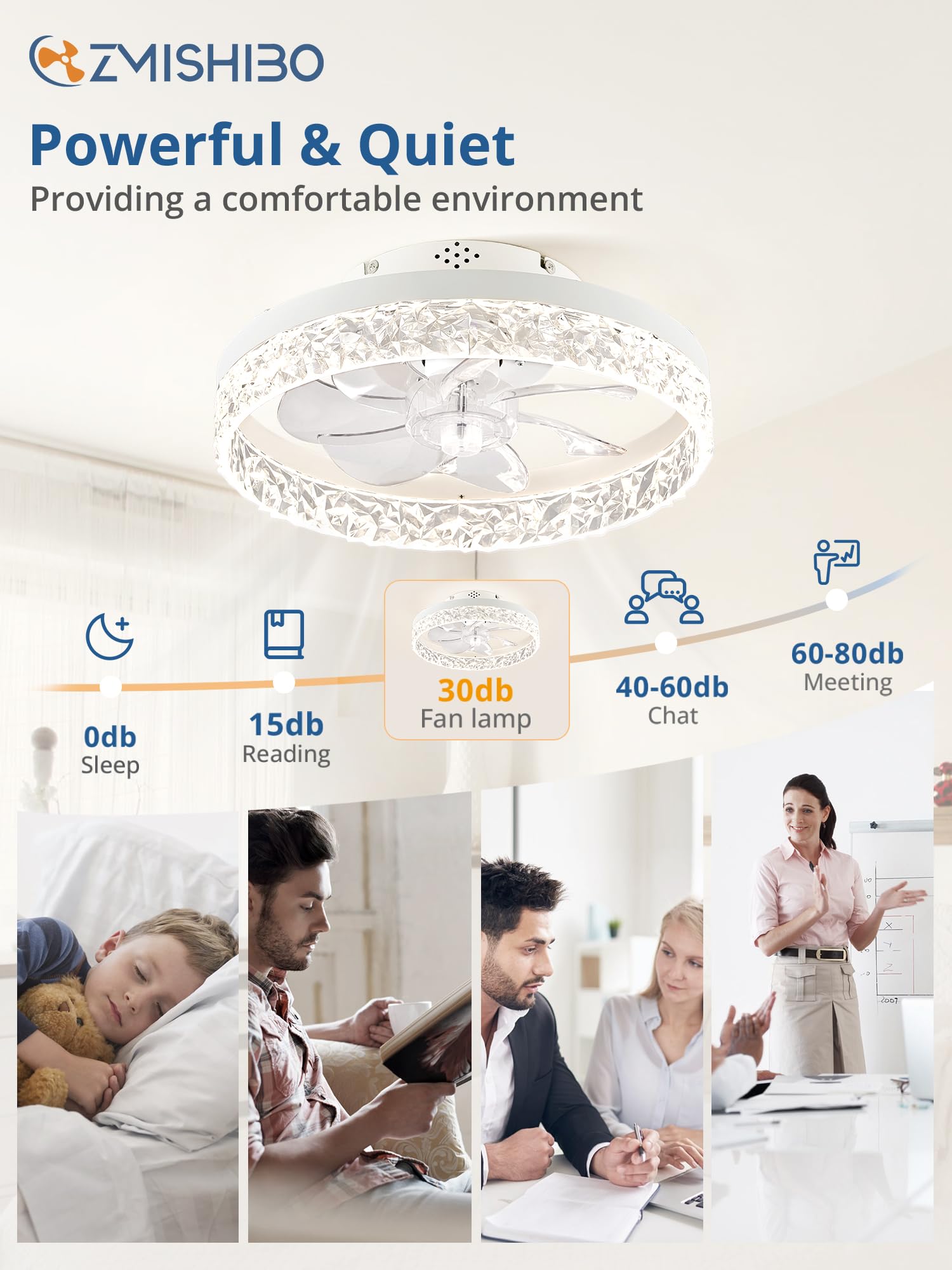 Low Profile Ceiling Fan with Lights and Remote - 15.7