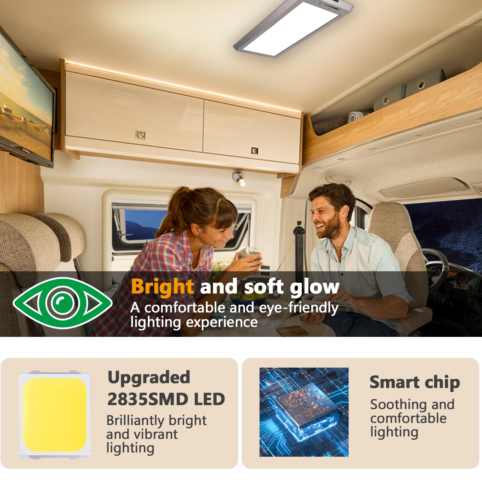12V RV Interior LED Lights - 12 Volt Camper Dome Lights with Switch for RV, Camper, Trailer & Boat | Energy-Efficient Ceiling Fixtures for Night Driving & Cozy Cabin Lighting