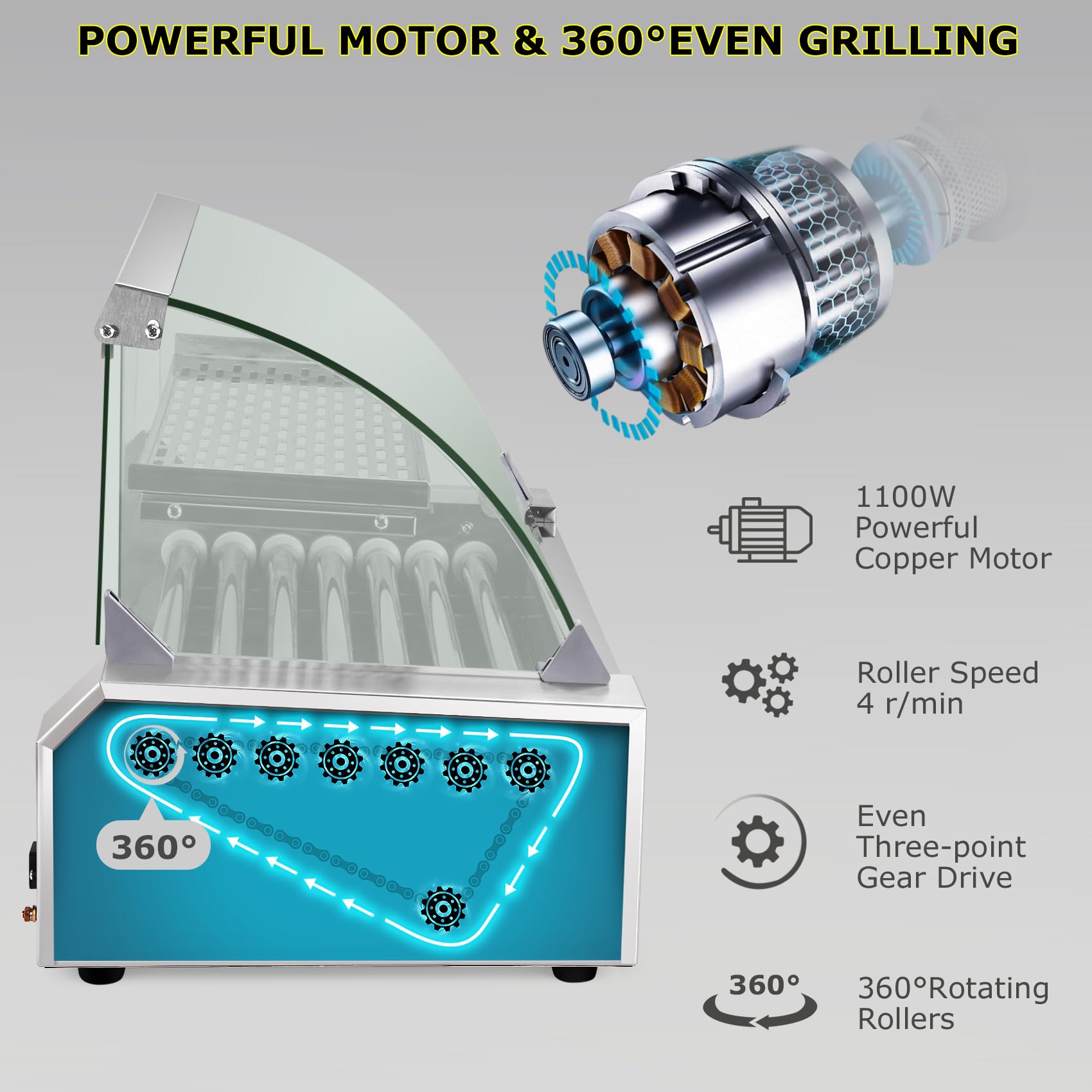 Seeutek 7-Roller Commercial Hot Dog Machine - 24 Hot Dogs Capacity, 1100W Stainless Steel Hot Dog Warmer with LED Light & Dual Temperature Control - Perfect for Restaurants, Carnivals, and Food Trucks - Includes Glass Hood, Acrylic Cover, Removable Drip Tray & Warming Shelf