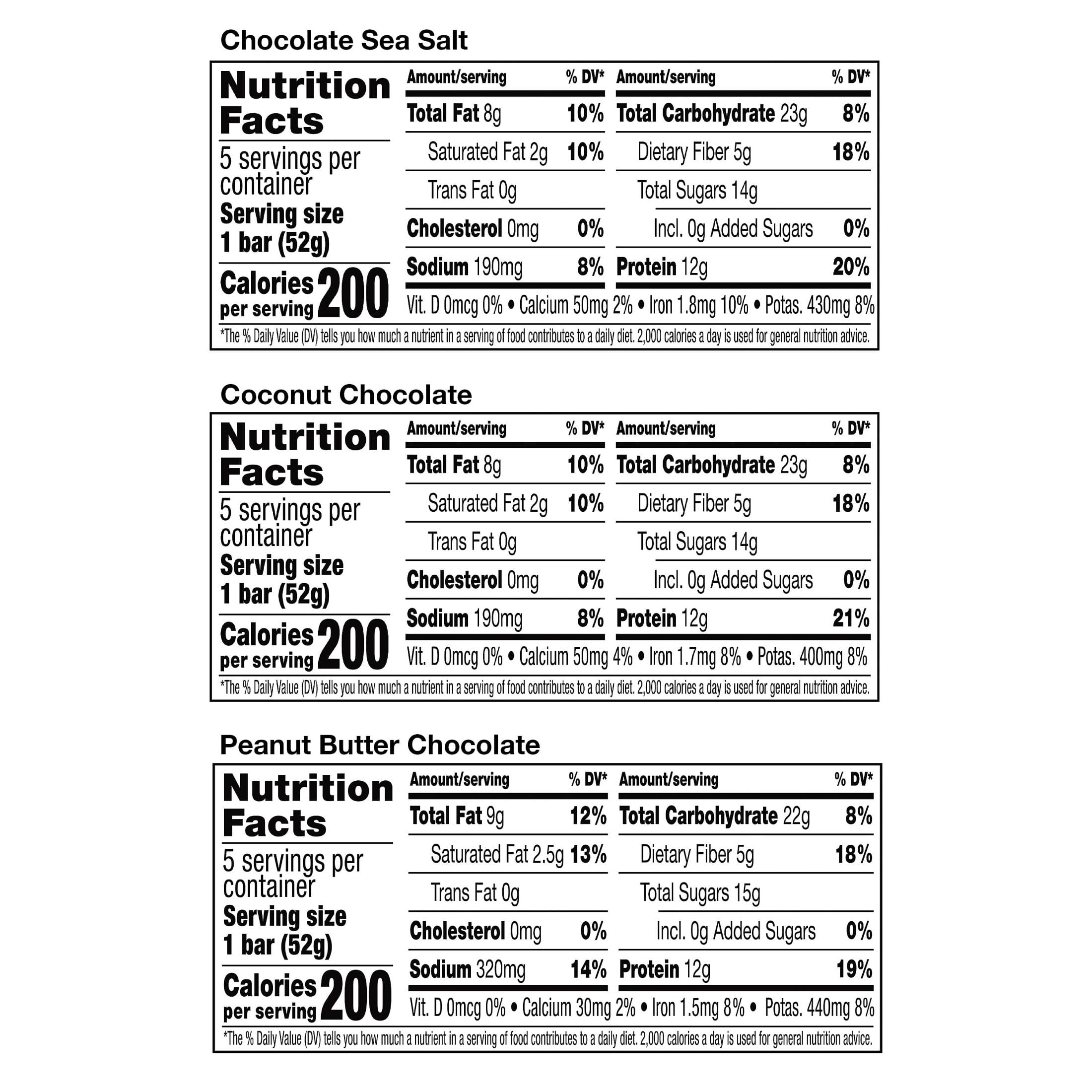 RXBAR Protein Bars - 12g Protein, Gluten Free, Dairy Free, No Added Sugar - Chocolate Lovers Variety Pack (5 Boxes, 25 Bars) - Perfect for Post-Workout Recovery, Healthy Snacking & On-the-Go Nutrition