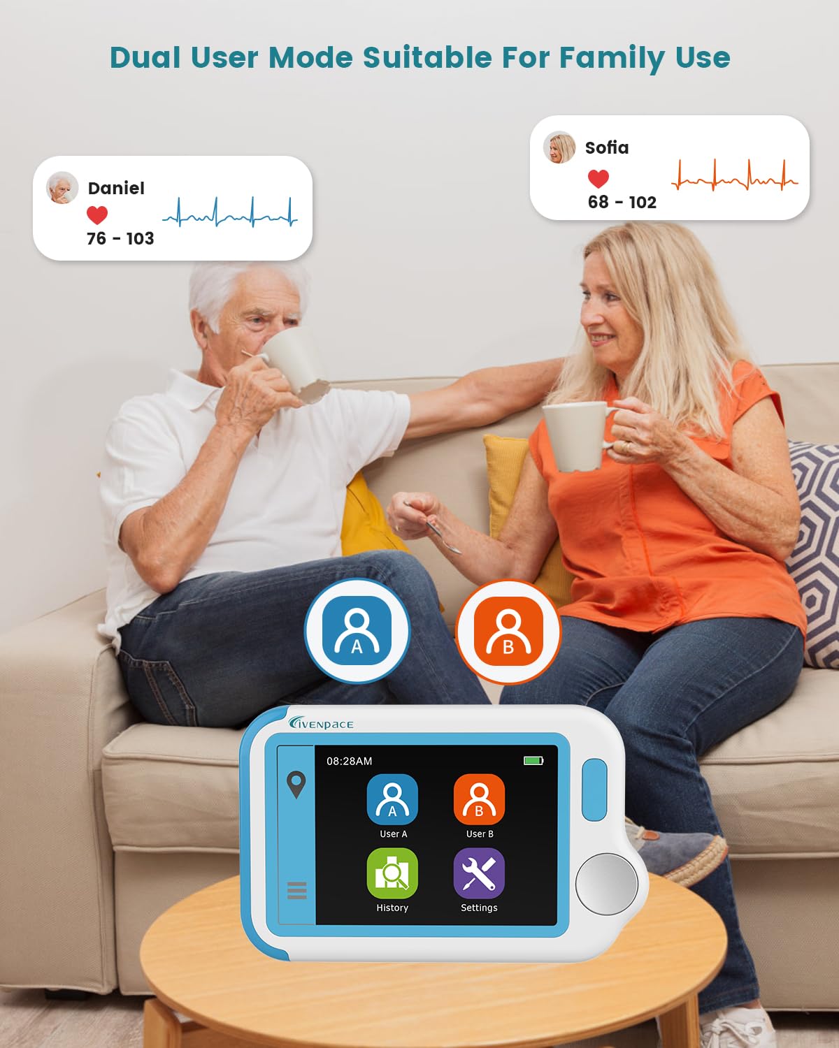 Portable Heart Rate Monitor with Electrode Pads - Home & Professional EKG Device for Heart Health Tracking, Compatible with Smartphone & PC - Ideal for Home Use, Fitness Training & Medical Monitoring