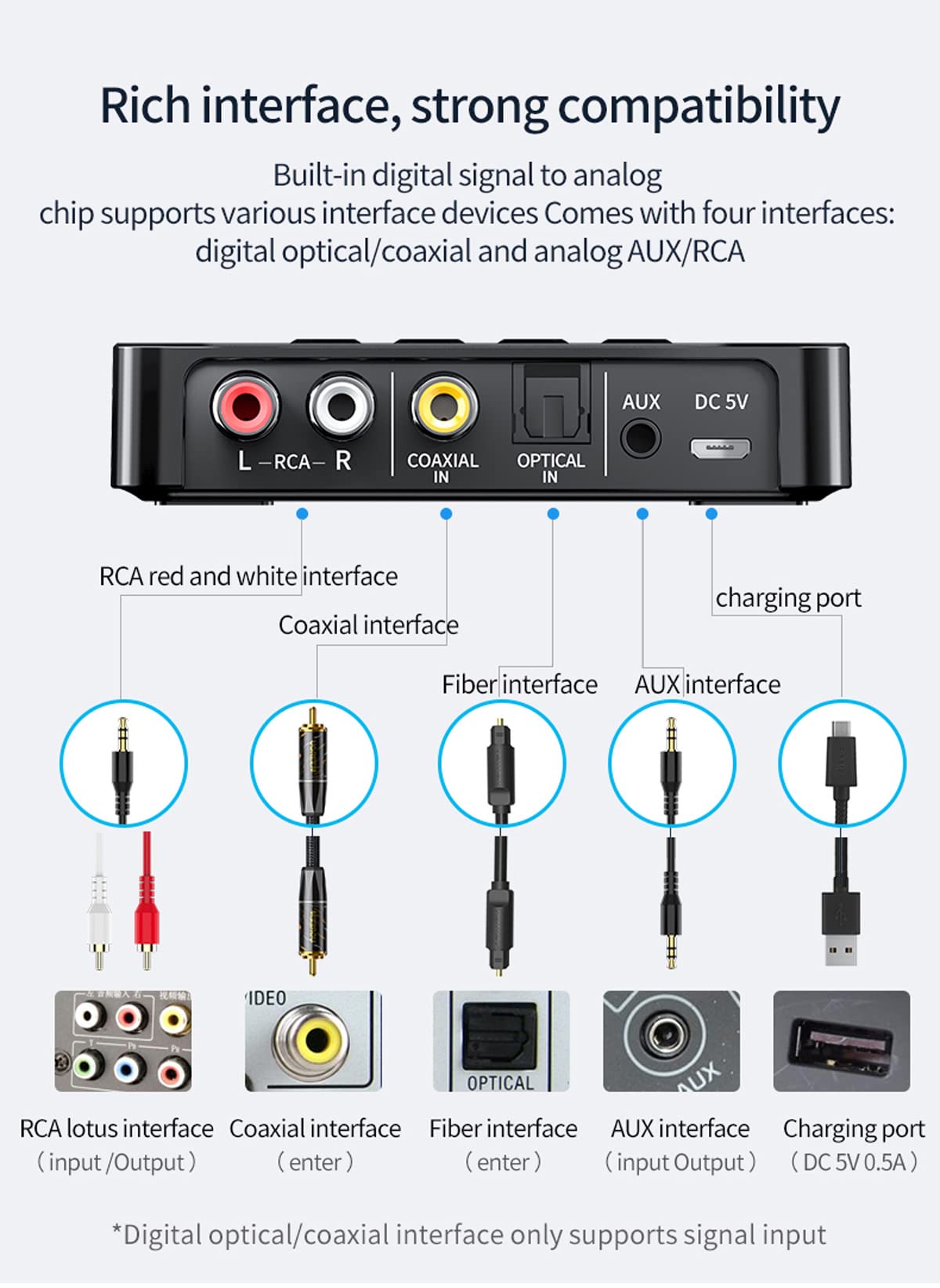 3-in-1 Bluetooth 5.0 Transmitter & Receiver with FM Radio & NFC - Wireless Audio Adapter for TV, PC, Car, Speakers & Headphones - Long Range Support for AUX 3.5mm, RCA & TF Card - Perfect for Home Entertainment, Car Audio & Office Use