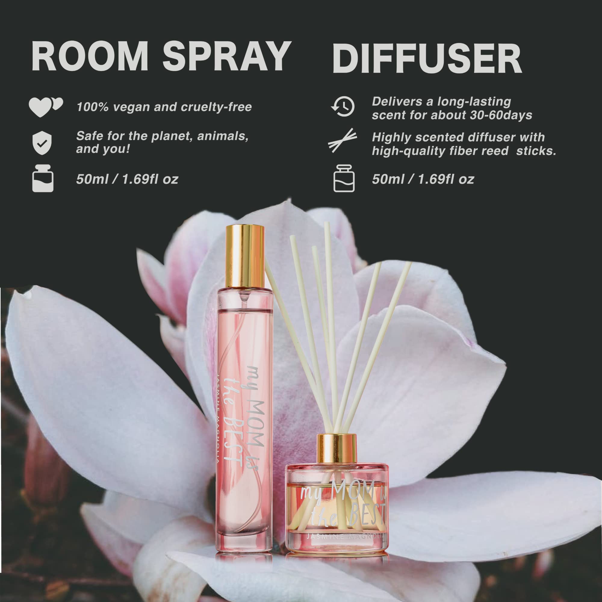 Luxury Scented Candles Gift Set for Women - 3-in-1 Soy Candle, Reed Diffuser & Room Spray | Perfect Mother's Day Gift, New Mom Present & Baby Shower Idea | Home Fragrance Set for Relaxation, Spa Nights & Romantic Ambiance