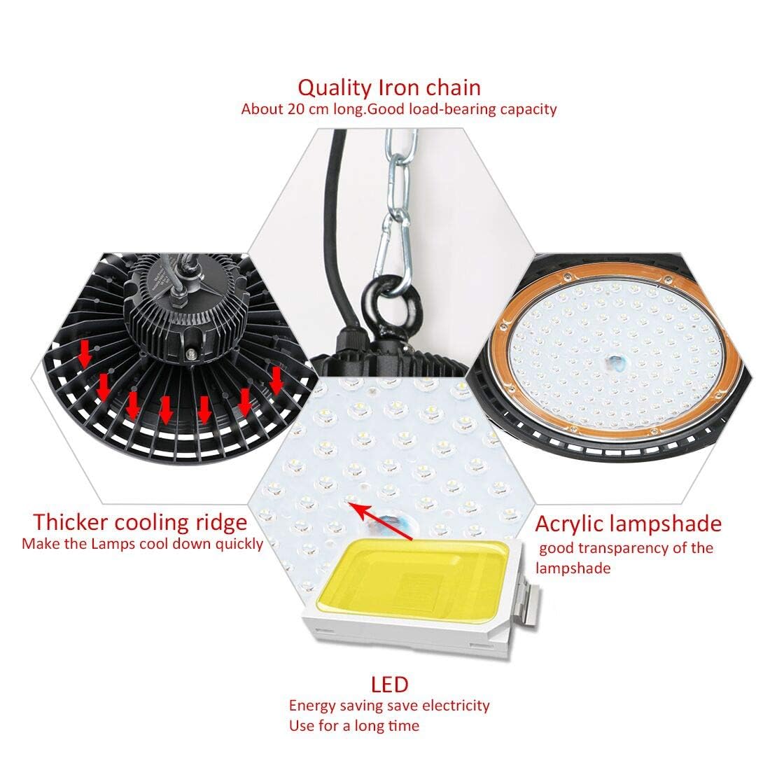 14.6 Inch 150W LED High Bay Light - 6500K Daylight White, Industrial & Warehouse Lighting for Shops, Garages, Factories - Energy Efficient Shop Lights for Commercial & Industrial Use